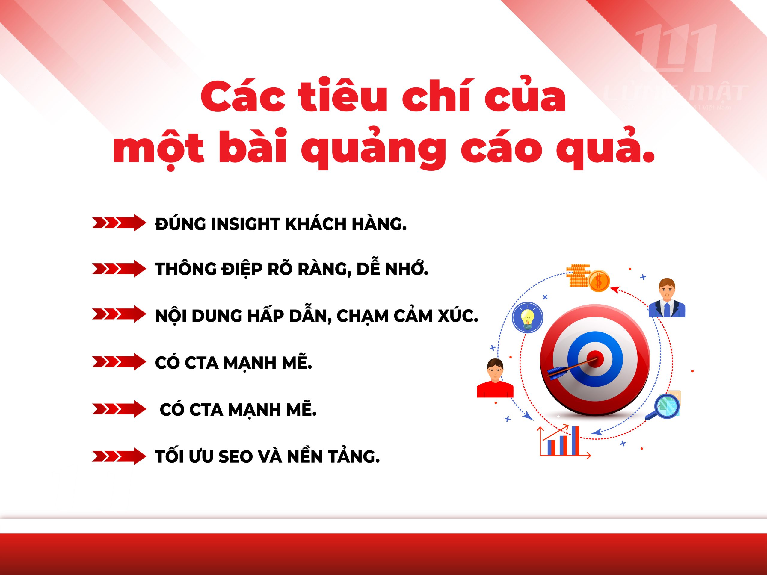 Các tiêu chí của một bài quảng cáo hiệu quả Các tiêu chí của một bài quảng cáo hiệu quả