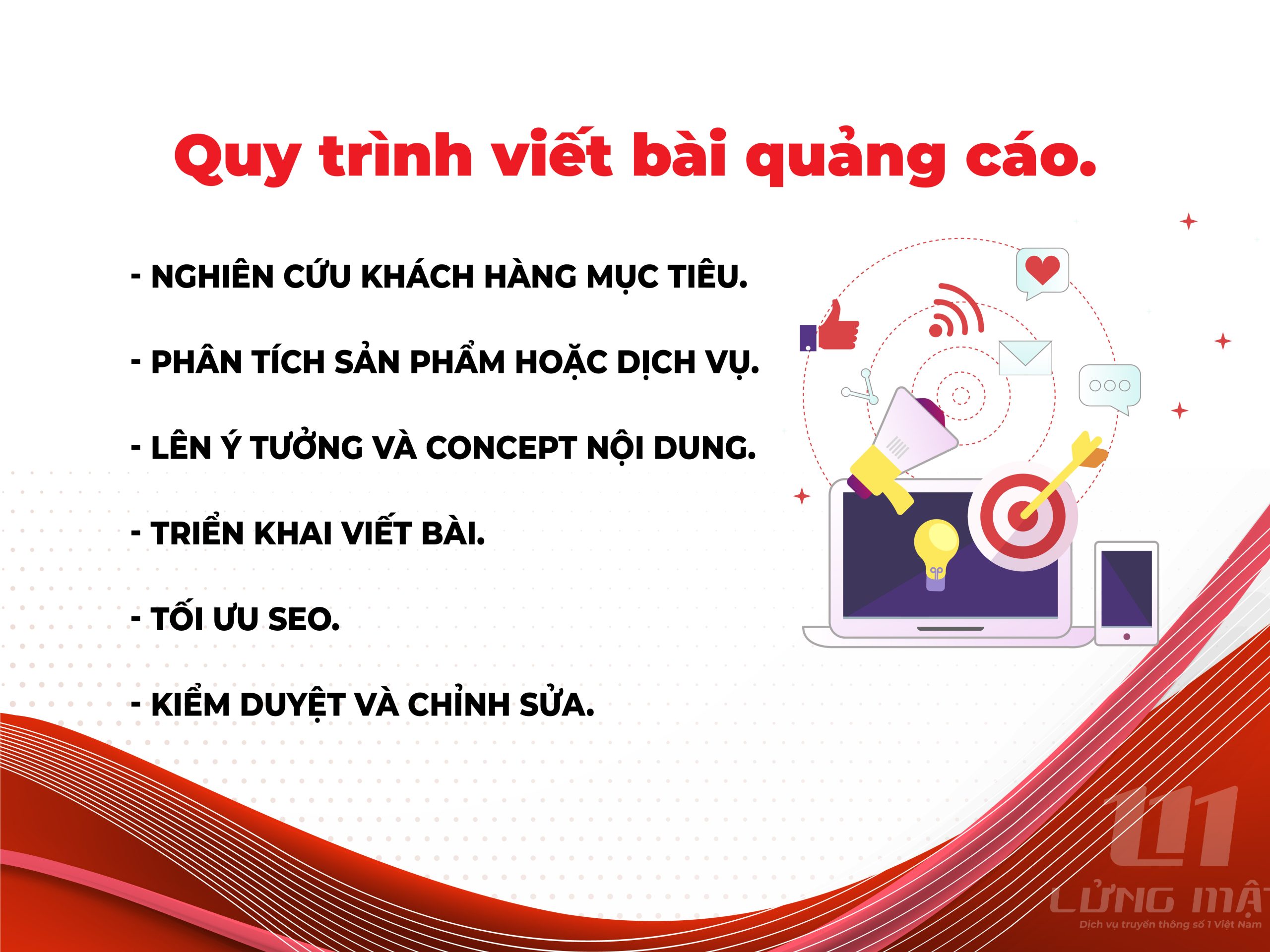 Quy trình viết bài quảng cáo Quy trình viết bài quảng cáo