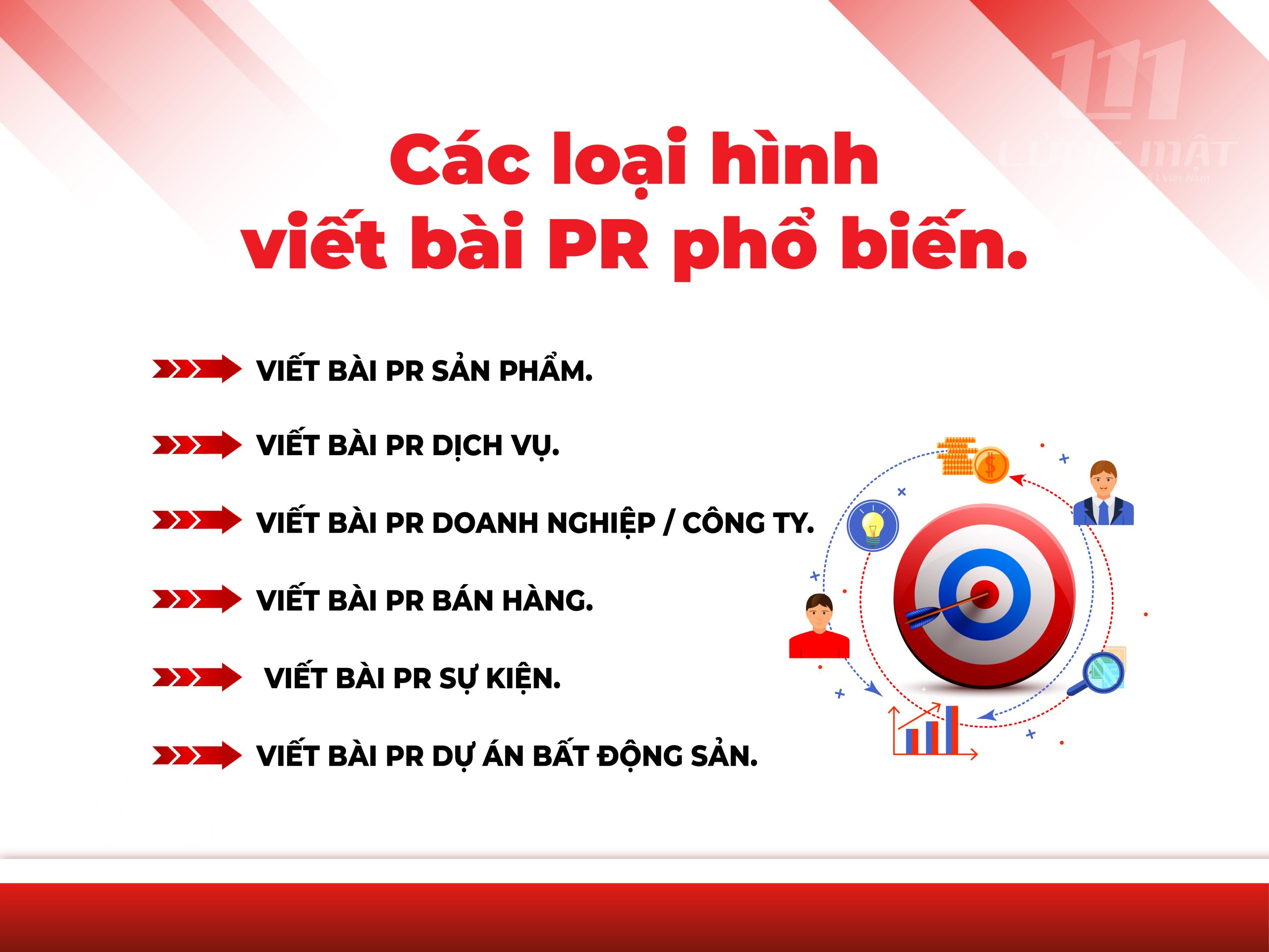 Các loại hình viết bài PR phổ biến Các loại hình viết bài PR phổ biến