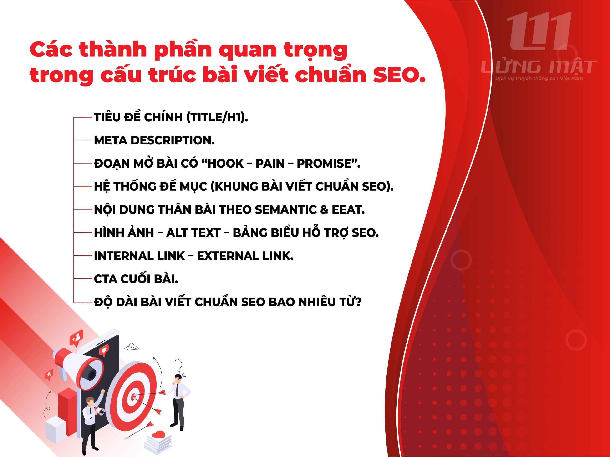Các thành phần quan trọng trong cấu trúc bài viết chuẩn SEO Các thành phần quan trọng trong cấu trúc bài viết chuẩn SEO