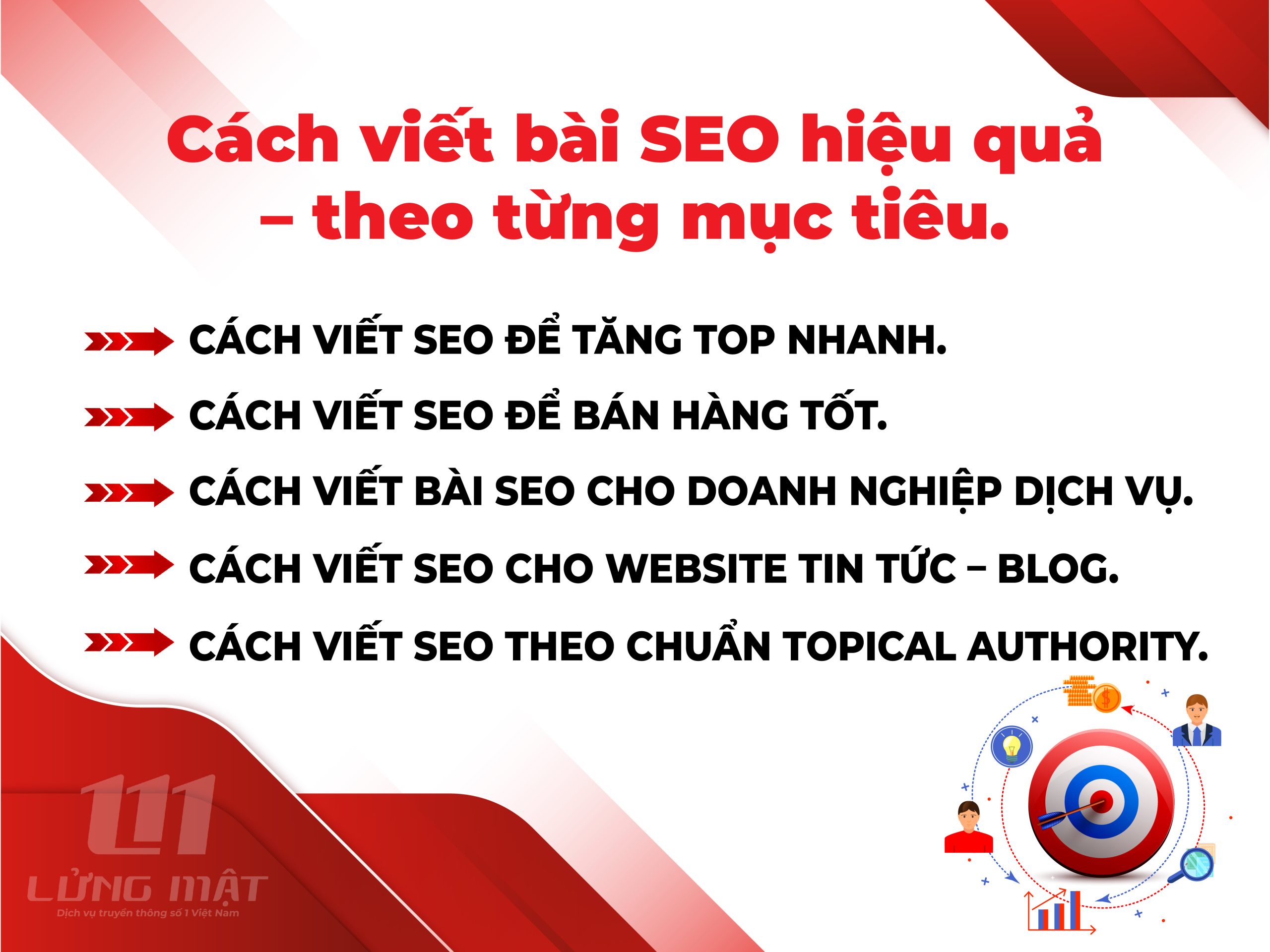 Cách viết bài SEO hiệu quả – theo từng mục tiêu
