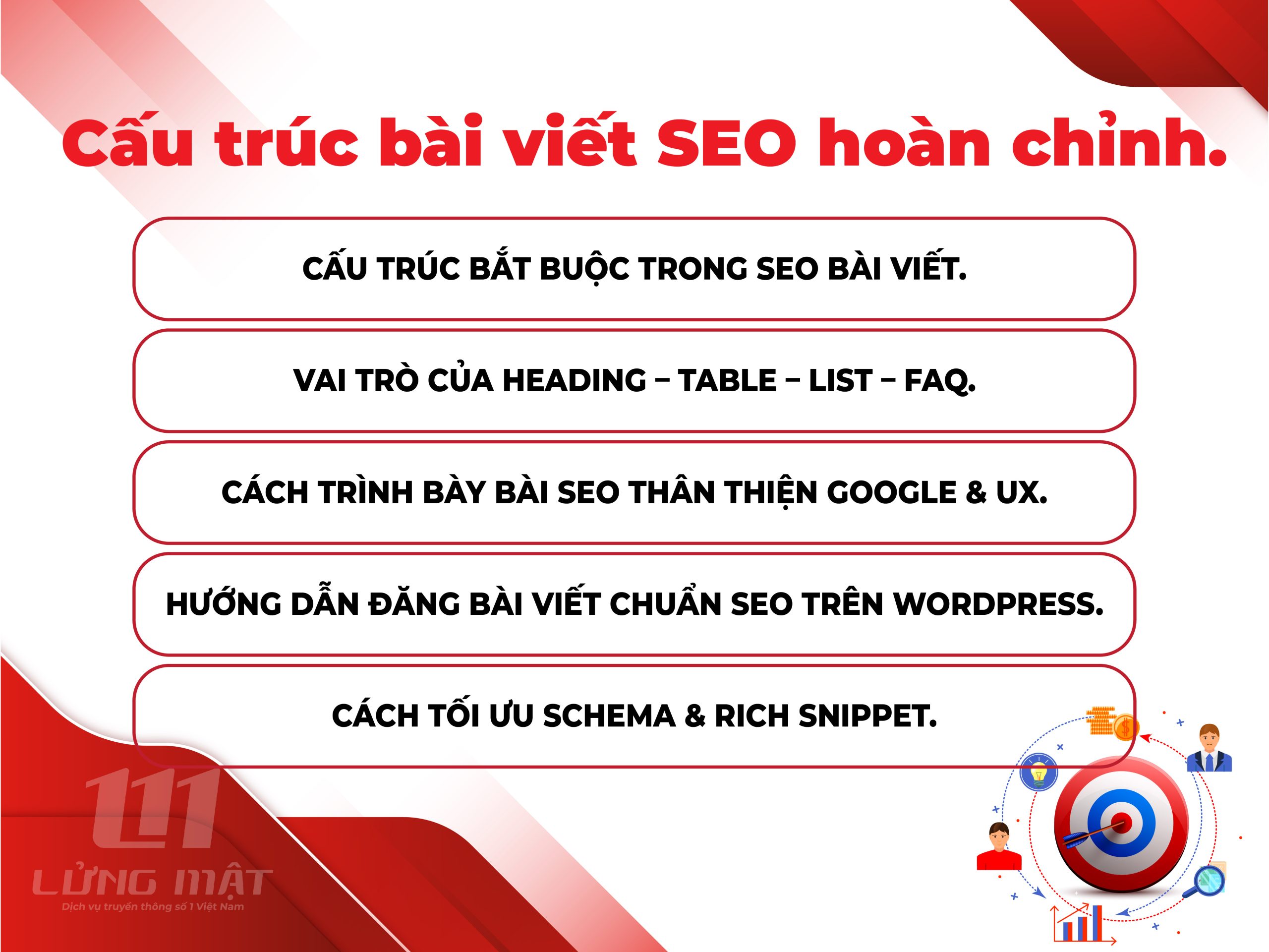 Cấu trúc bài viết SEO hoàn chỉnh