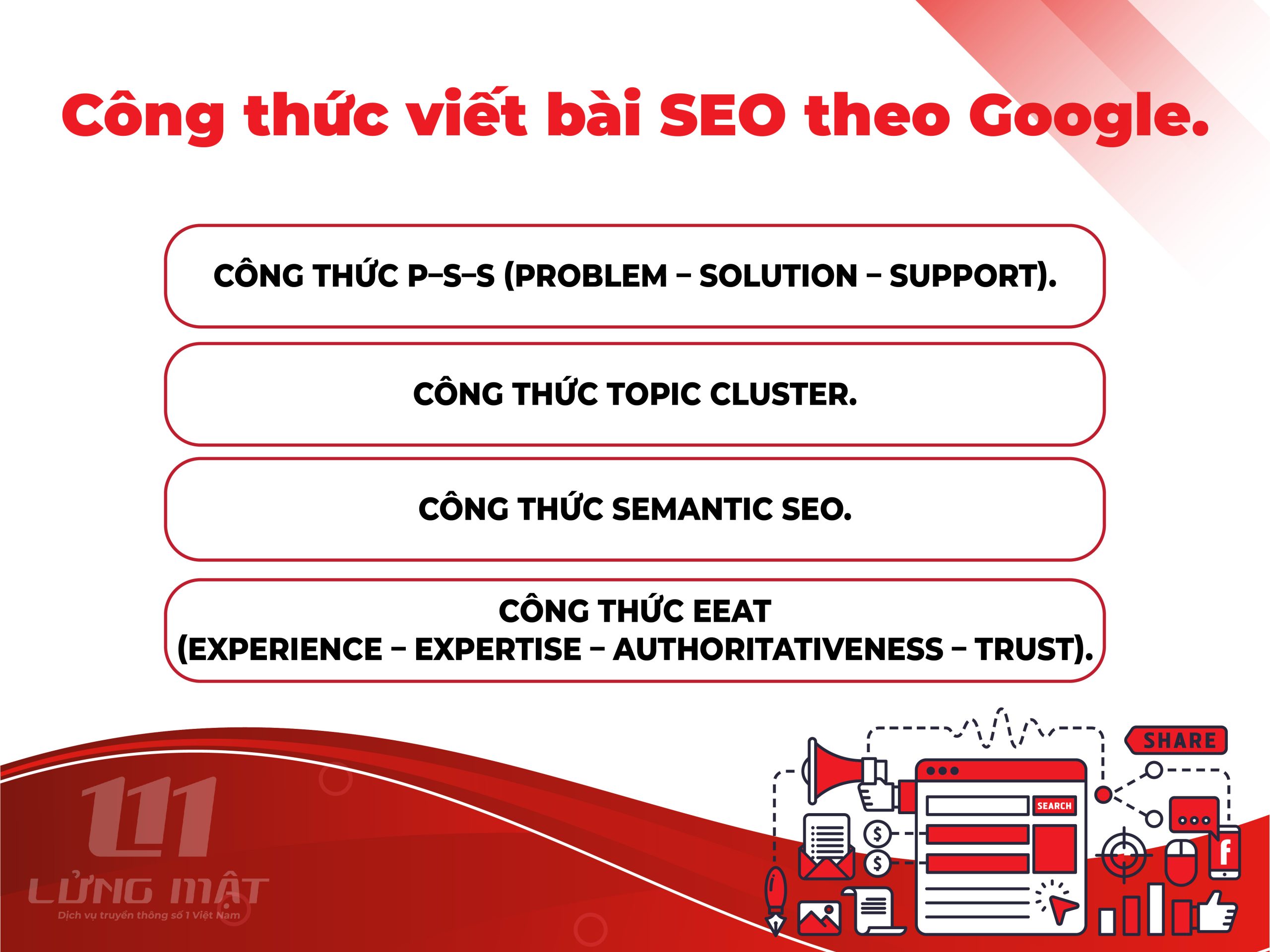 Công thức viết bài SEO theo Google Công thức viết bài SEO theo Google
