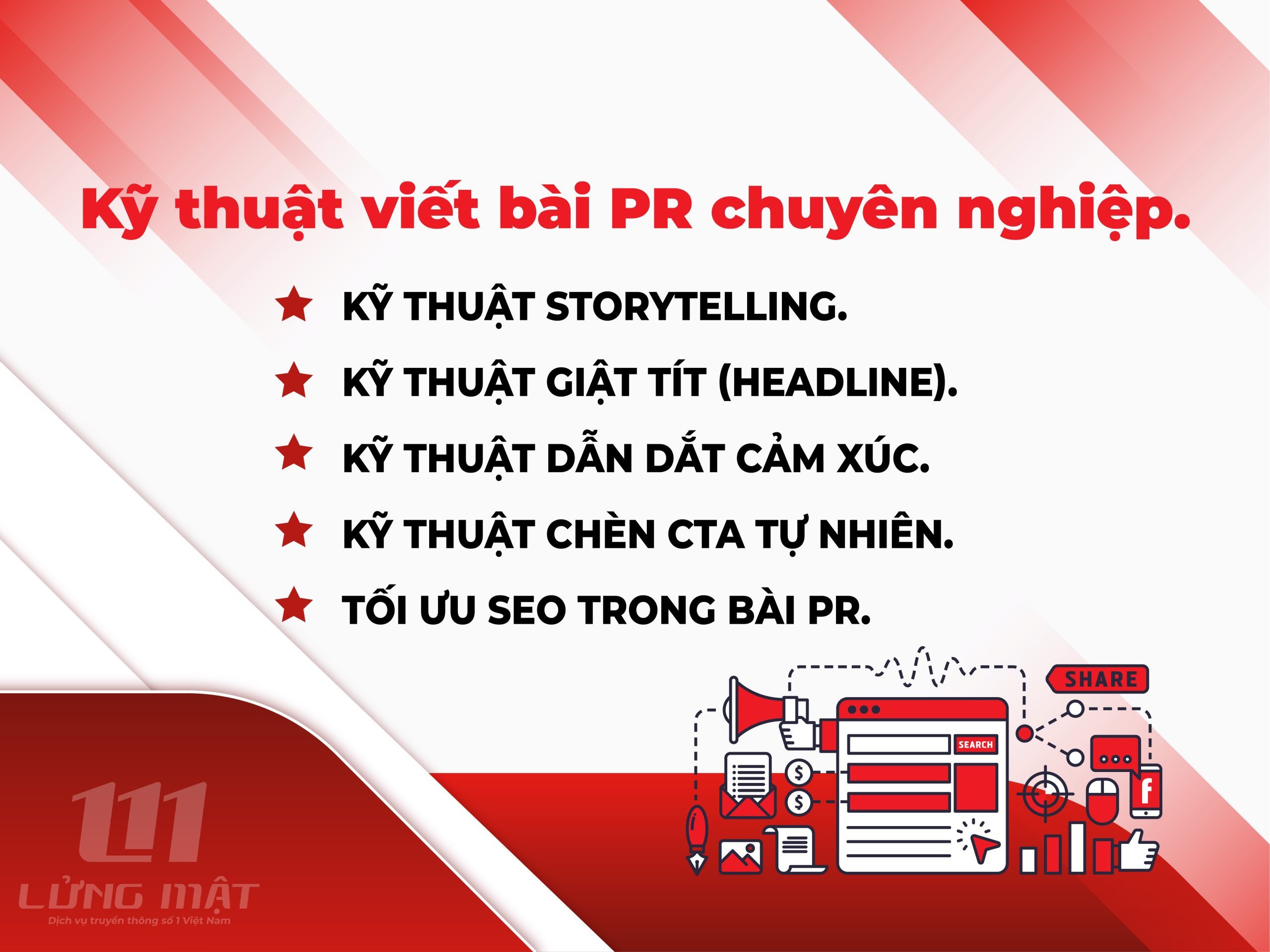 Kỹ thuật viết bài PR chuyên nghiệp Kỹ thuật viết bài PR chuyên nghiệp