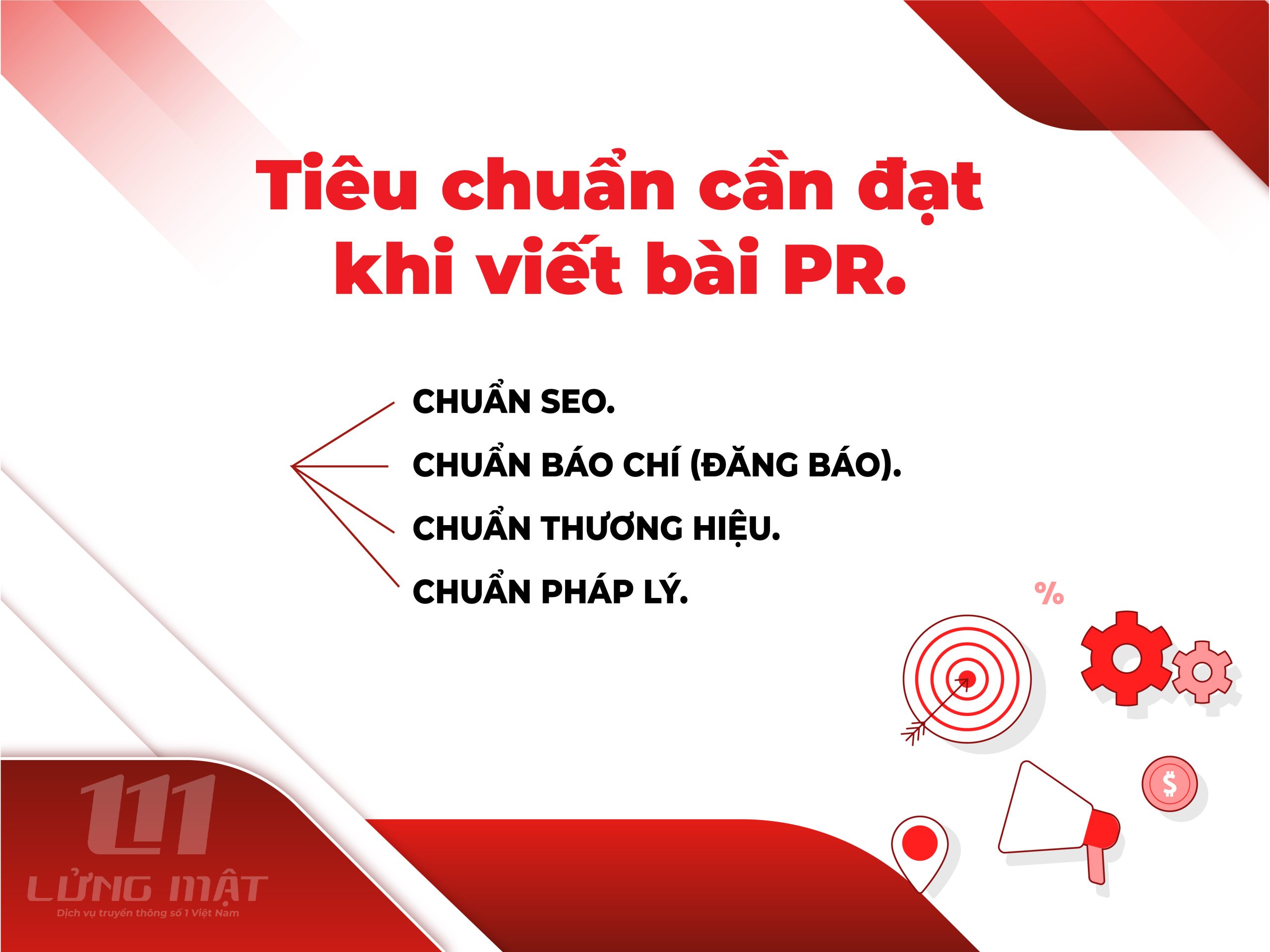 Tiêu chuẩn cần đạt khi viết bài PR Tiêu chuẩn cần đạt khi viết bài PR
