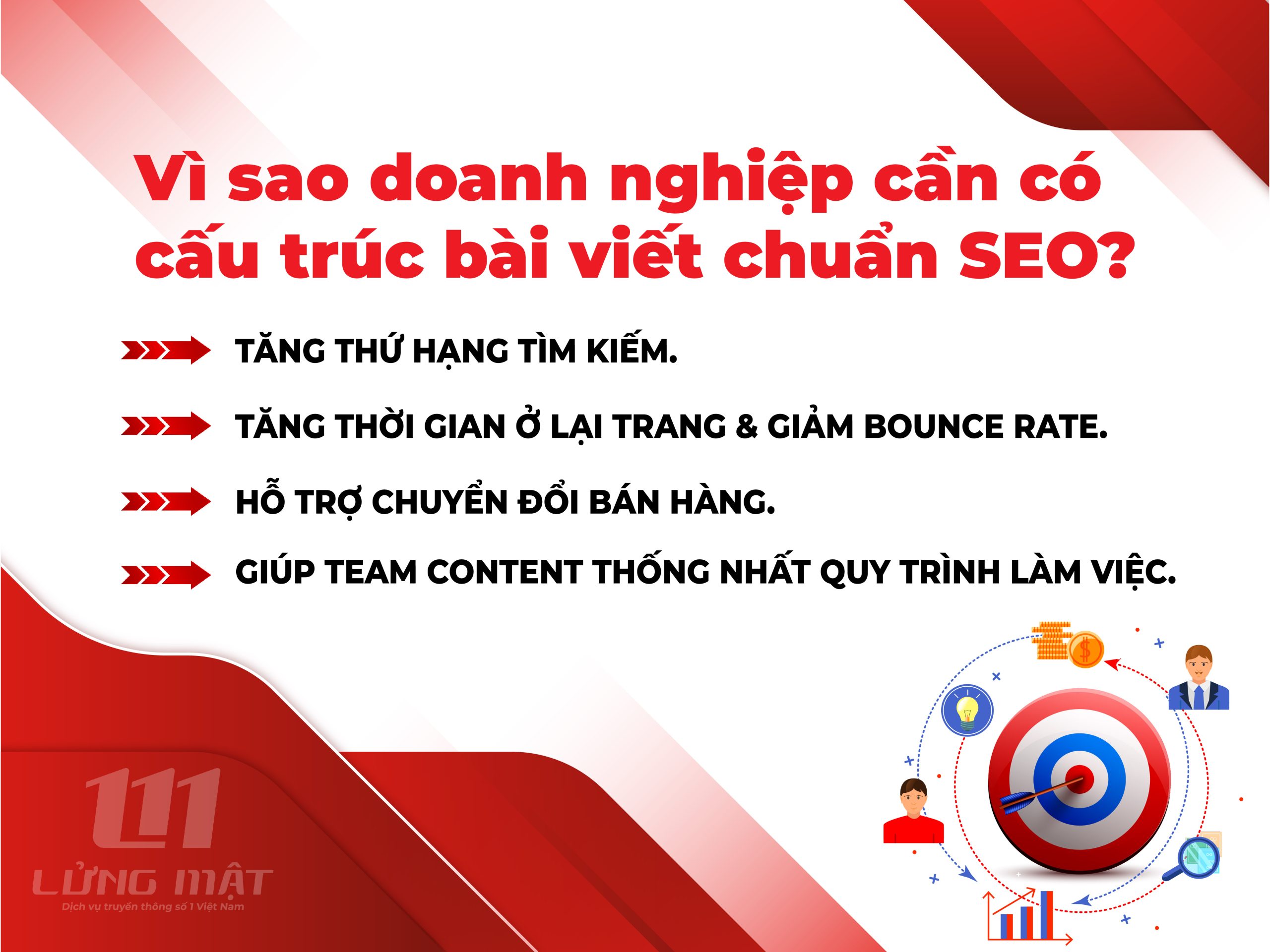 Vì sao doanh nghiệp cần có cấu trúc bài viết chuẩn SEO Vì sao doanh nghiệp cần có cấu trúc bài viết chuẩn SEO