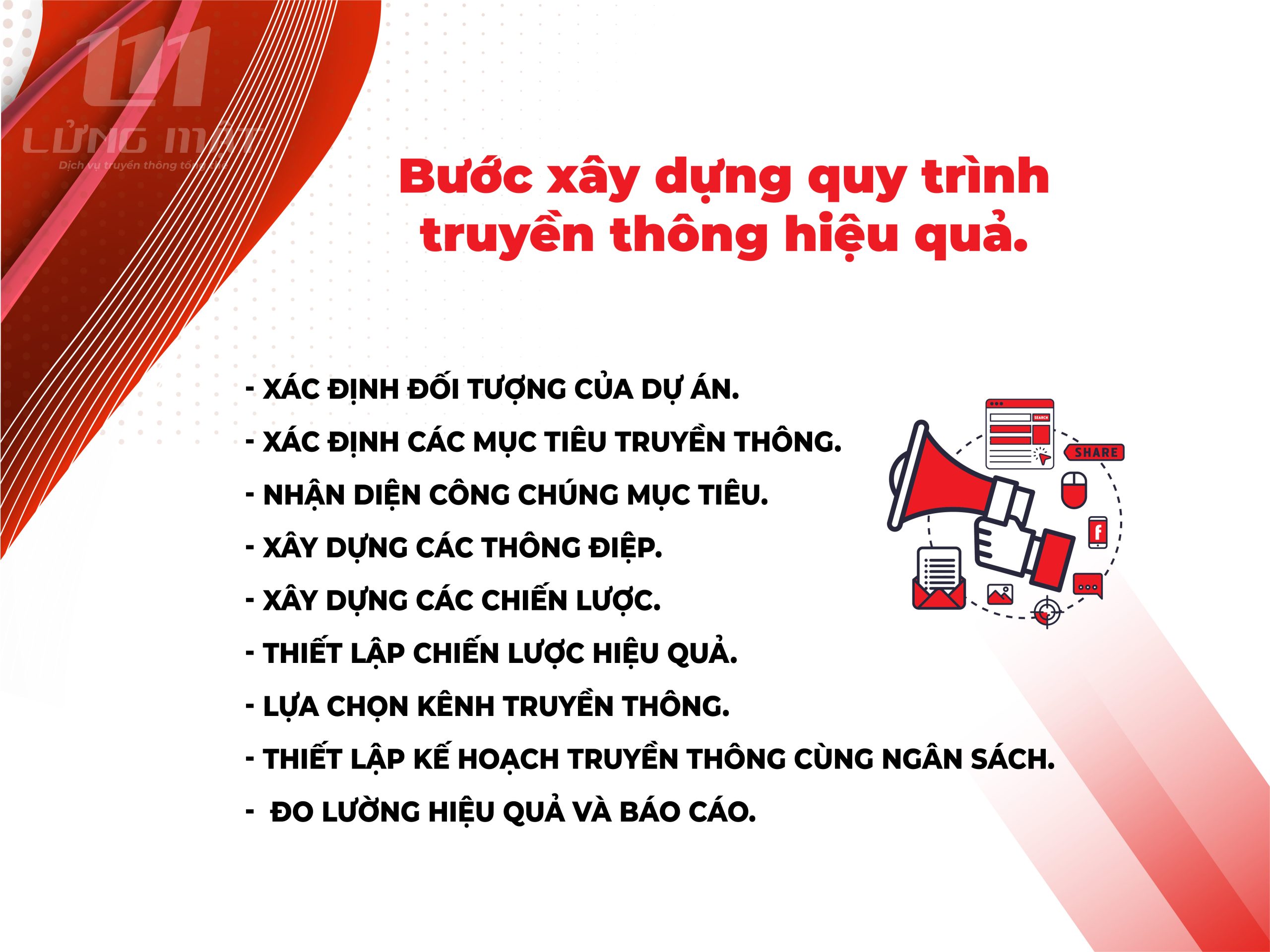 9 Bước xây dựng quy trình truyền thông hiệu quả 9 Bước xây dựng quy trình truyền thông hiệu quả
