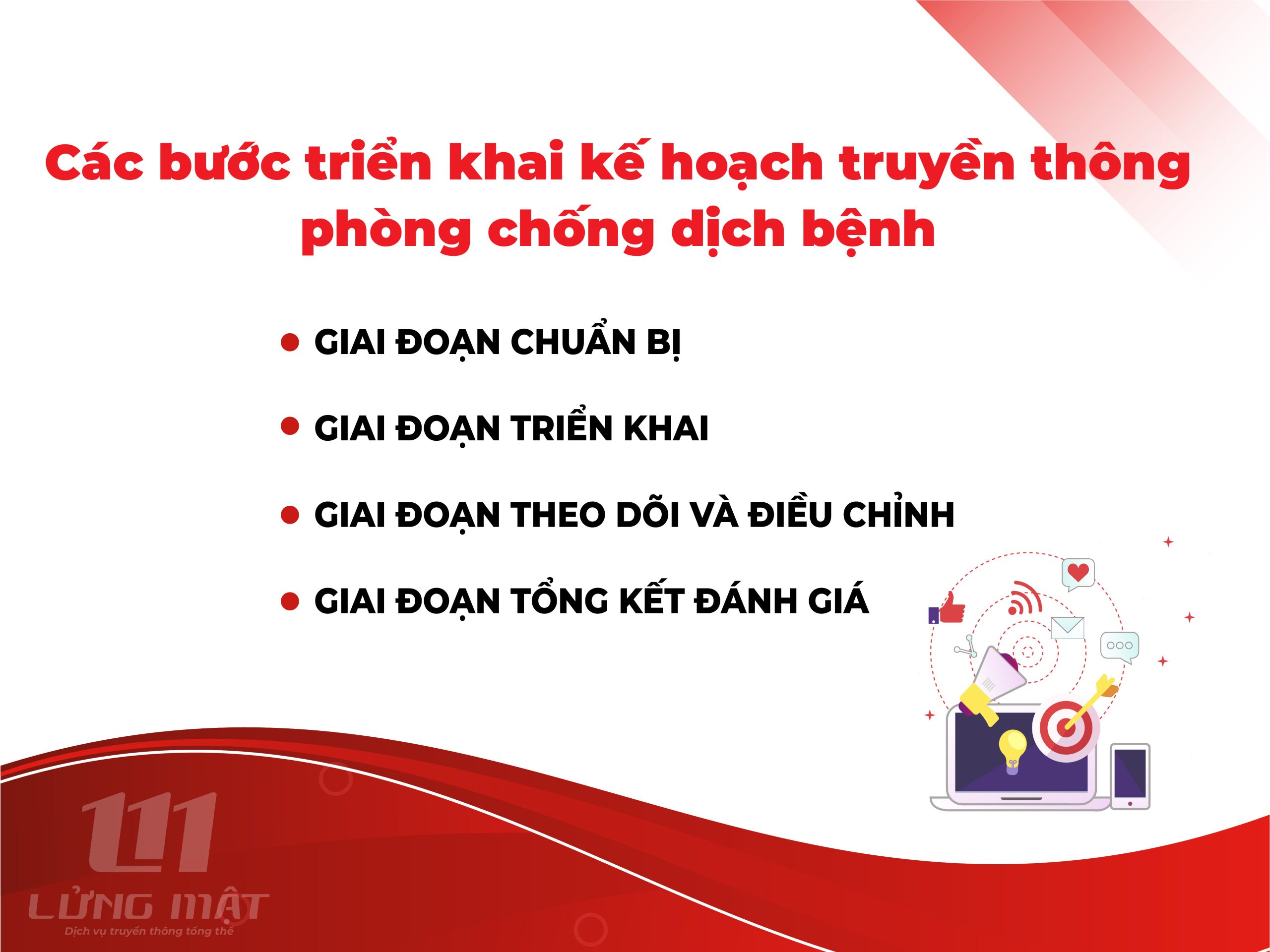 Các bước triển khai kế hoạch truyền thông phòng chống dịch bệnh Các bước triển khai kế hoạch truyền thông phòng chống dịch bệnh