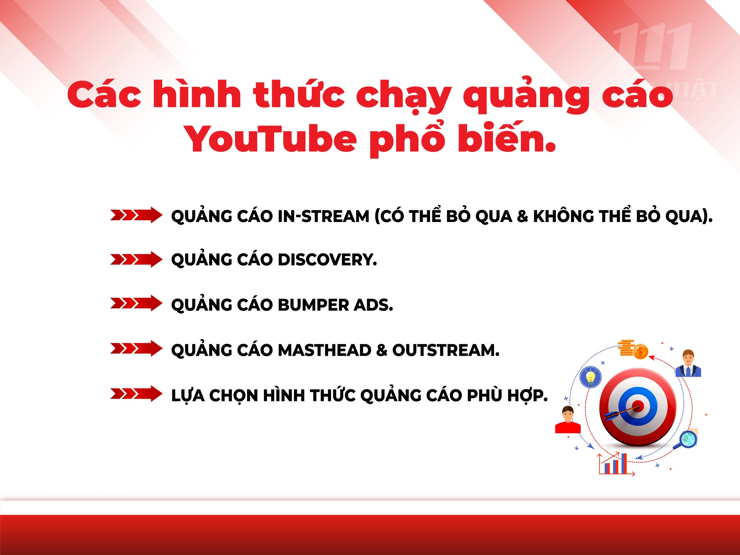 Các hình thức chạy quảng cáo YouTube phổ biến Các hình thức chạy quảng cáo YouTube phổ biến