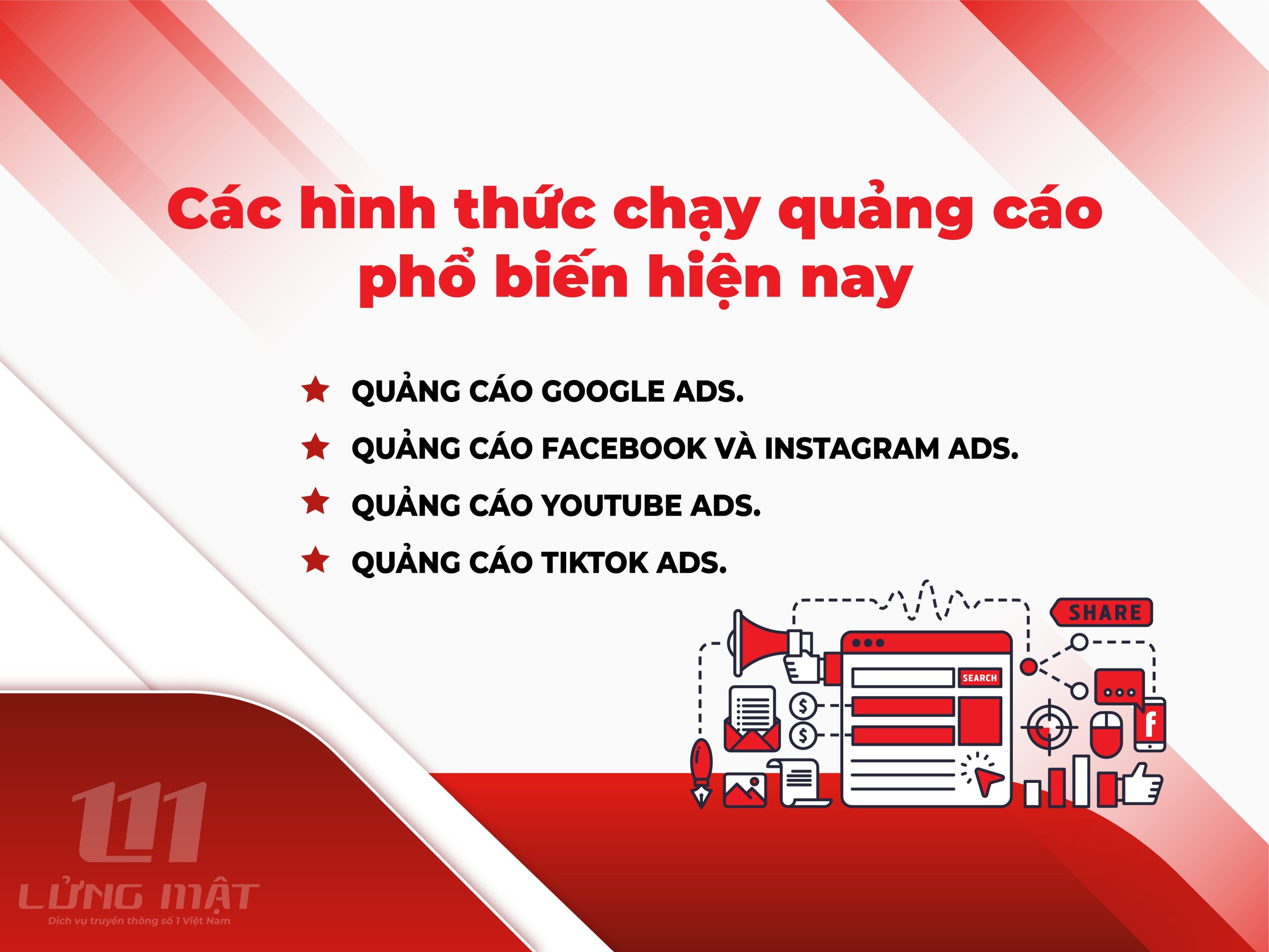 Các hình thức chạy quảng cáo phổ biến hiện nay