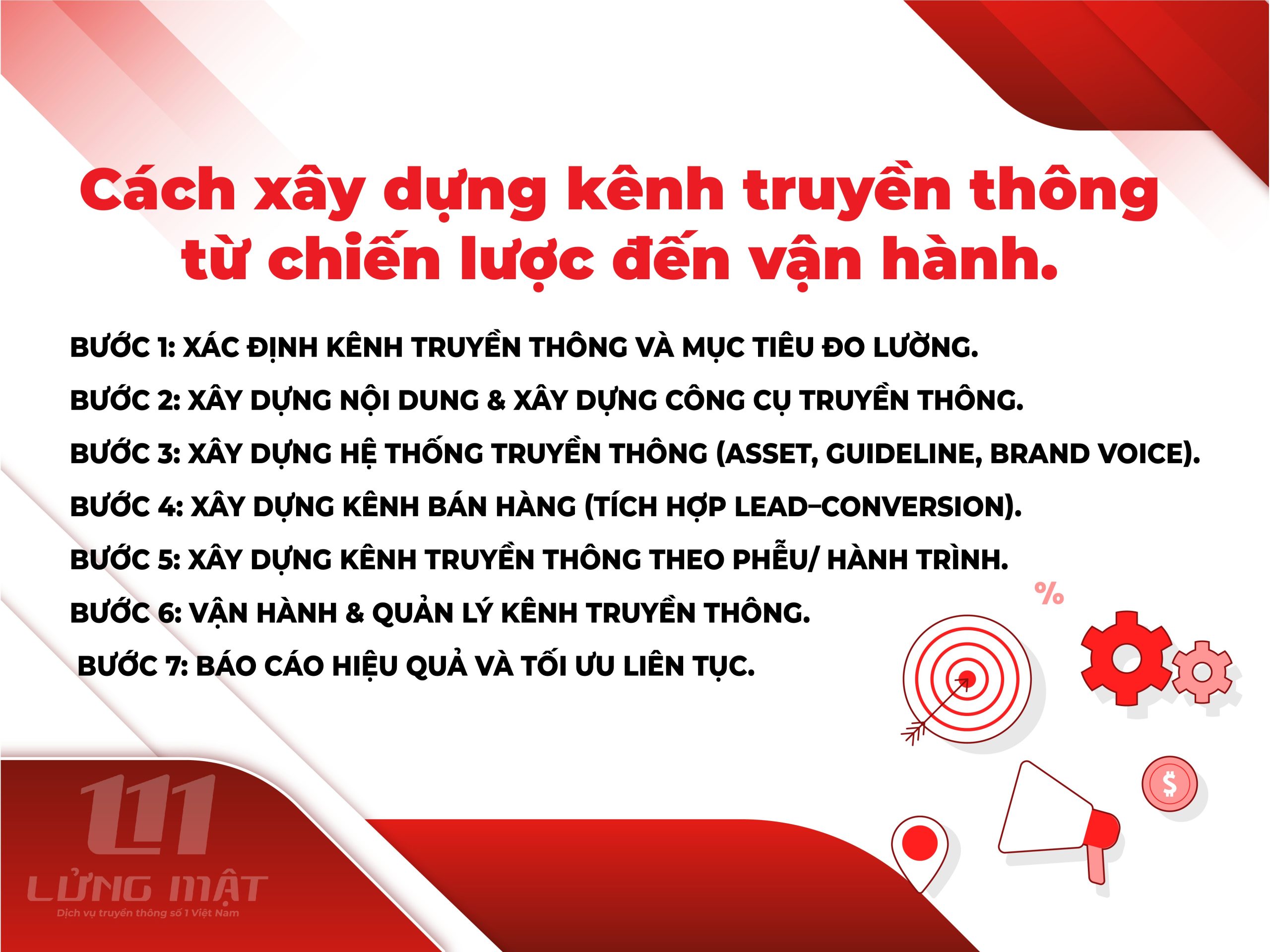 Cách xây dựng kênh truyền thông từ chiến lược đến vận hành Cách xây dựng kênh truyền thông từ chiến lược đến vận hành