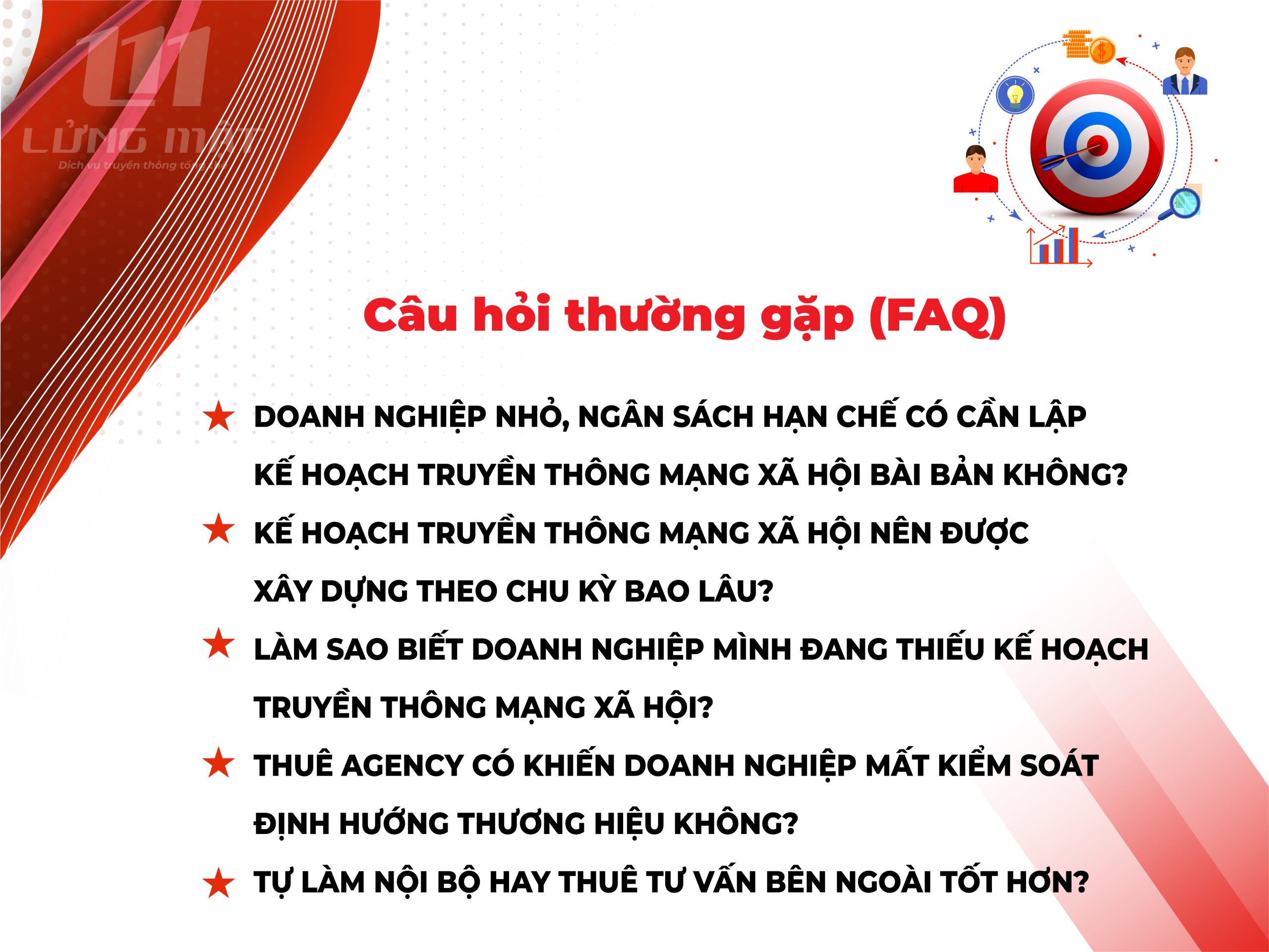 Câu hỏi thường gặp chủ đề xây dựng kế hoạch truyền thông mạng xã hội
