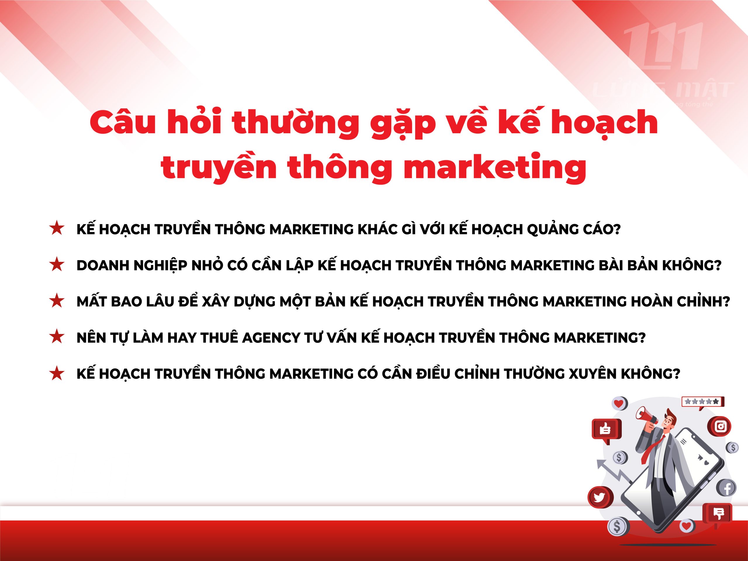 Câu hỏi thường gặp về kế hoạch truyền thông marketing Câu hỏi thường gặp về kế hoạch truyền thông marketing