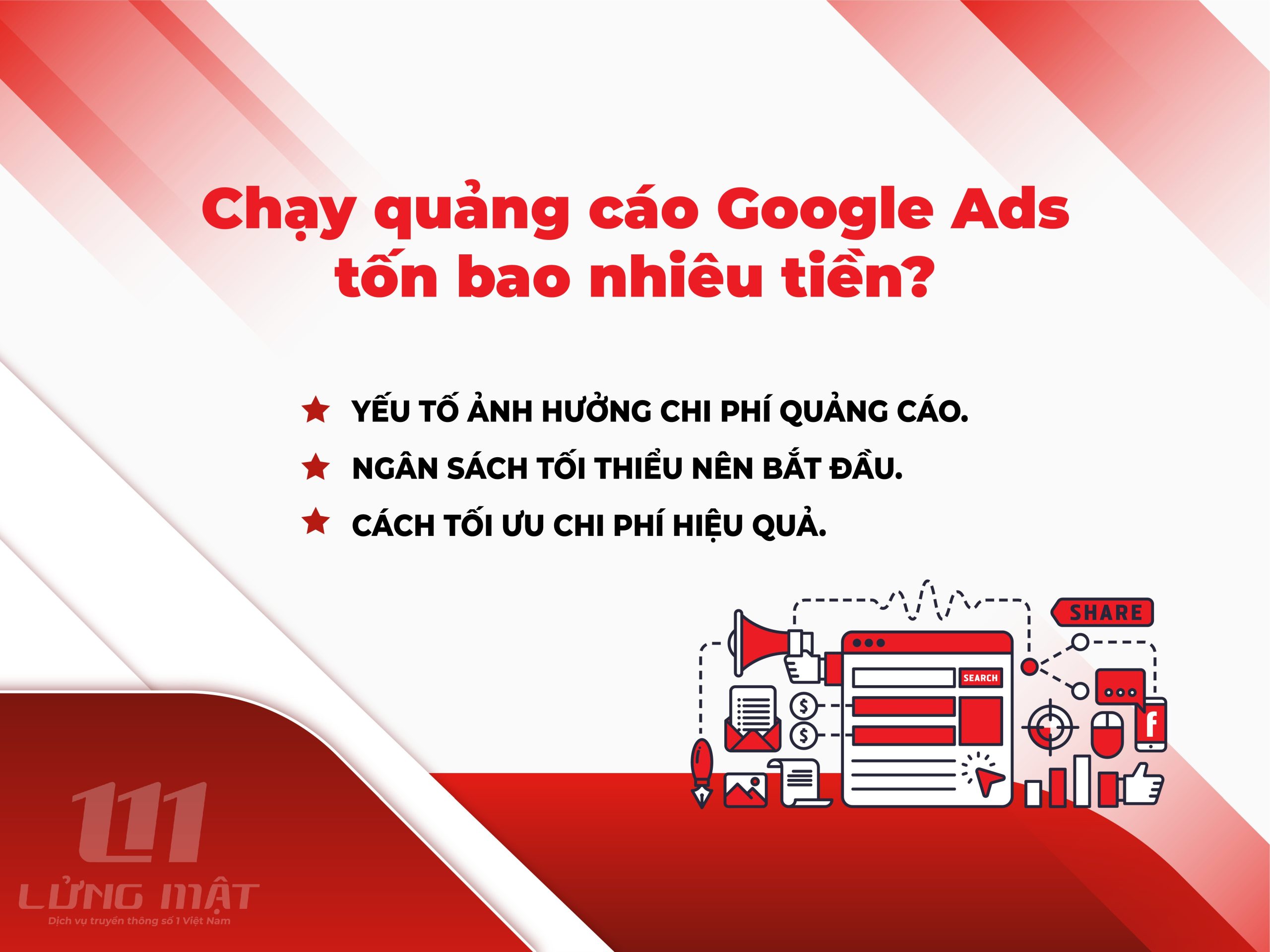 Chạy quảng cáo Google Ads tốn bao nhiêu tiền