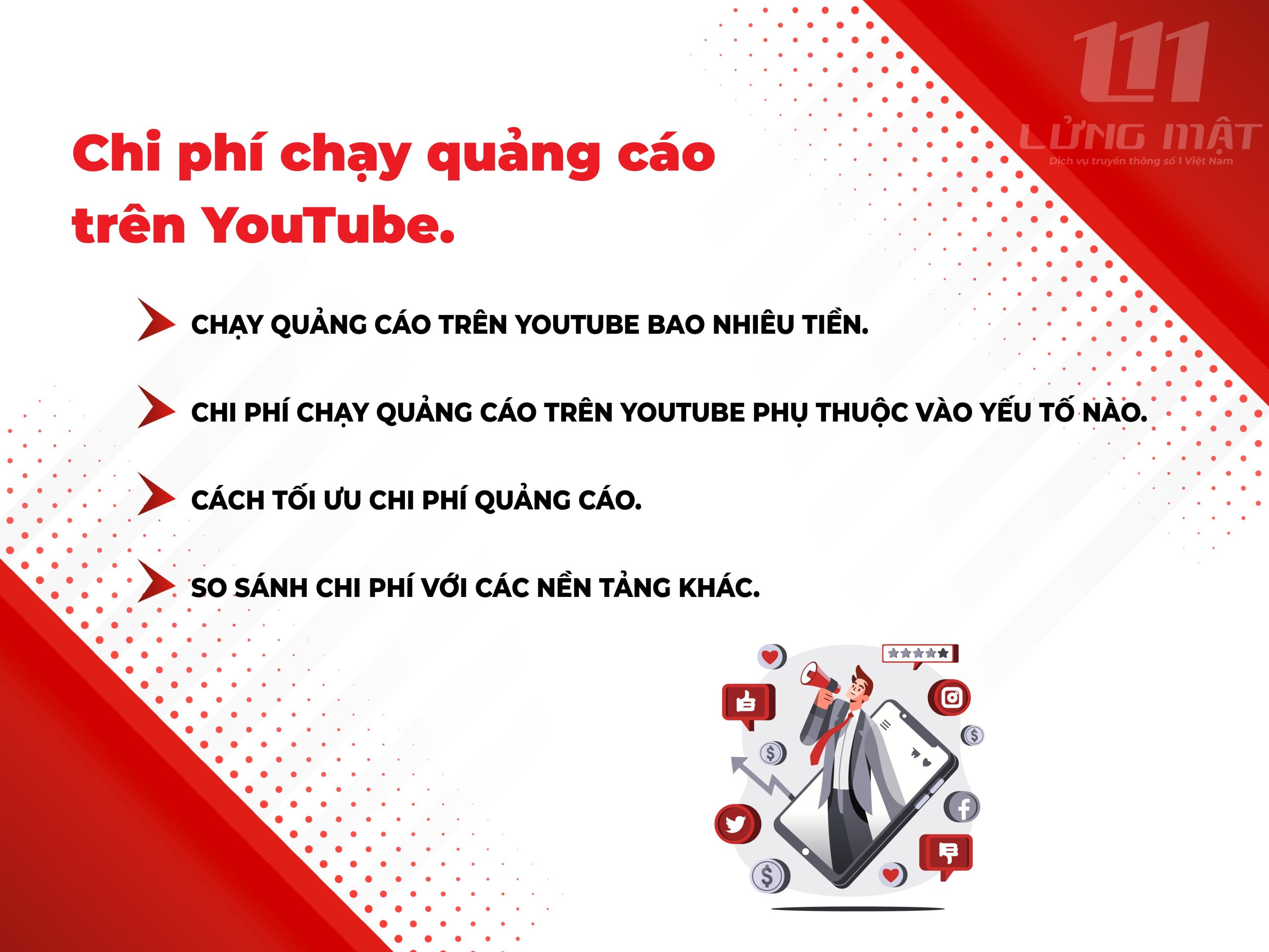 Chi phí chạy quảng cáo trên YouTube Chi phí chạy quảng cáo trên YouTube