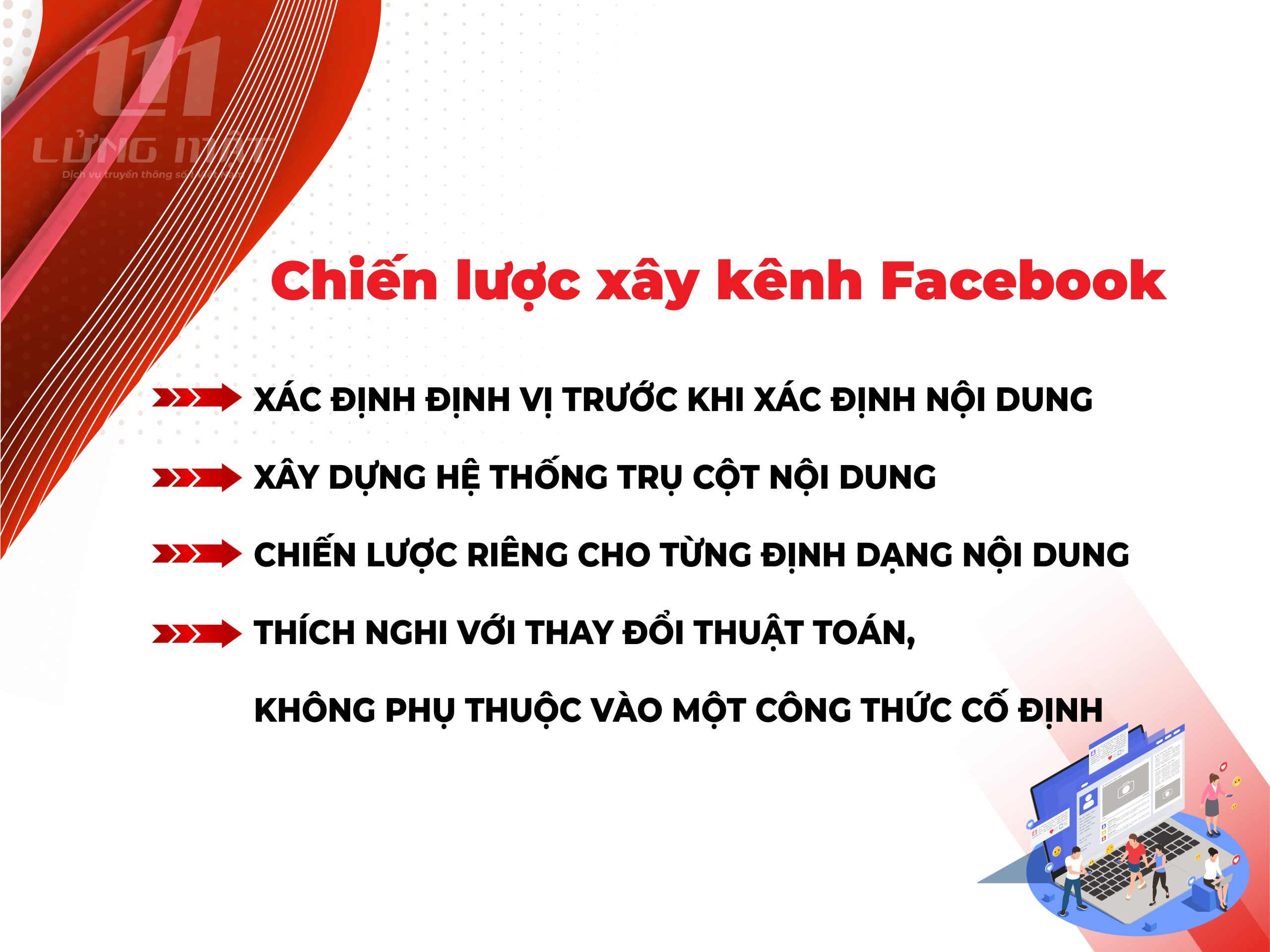 Chiến lược xây kênh Facebook Chiến lược xây kênh Facebook