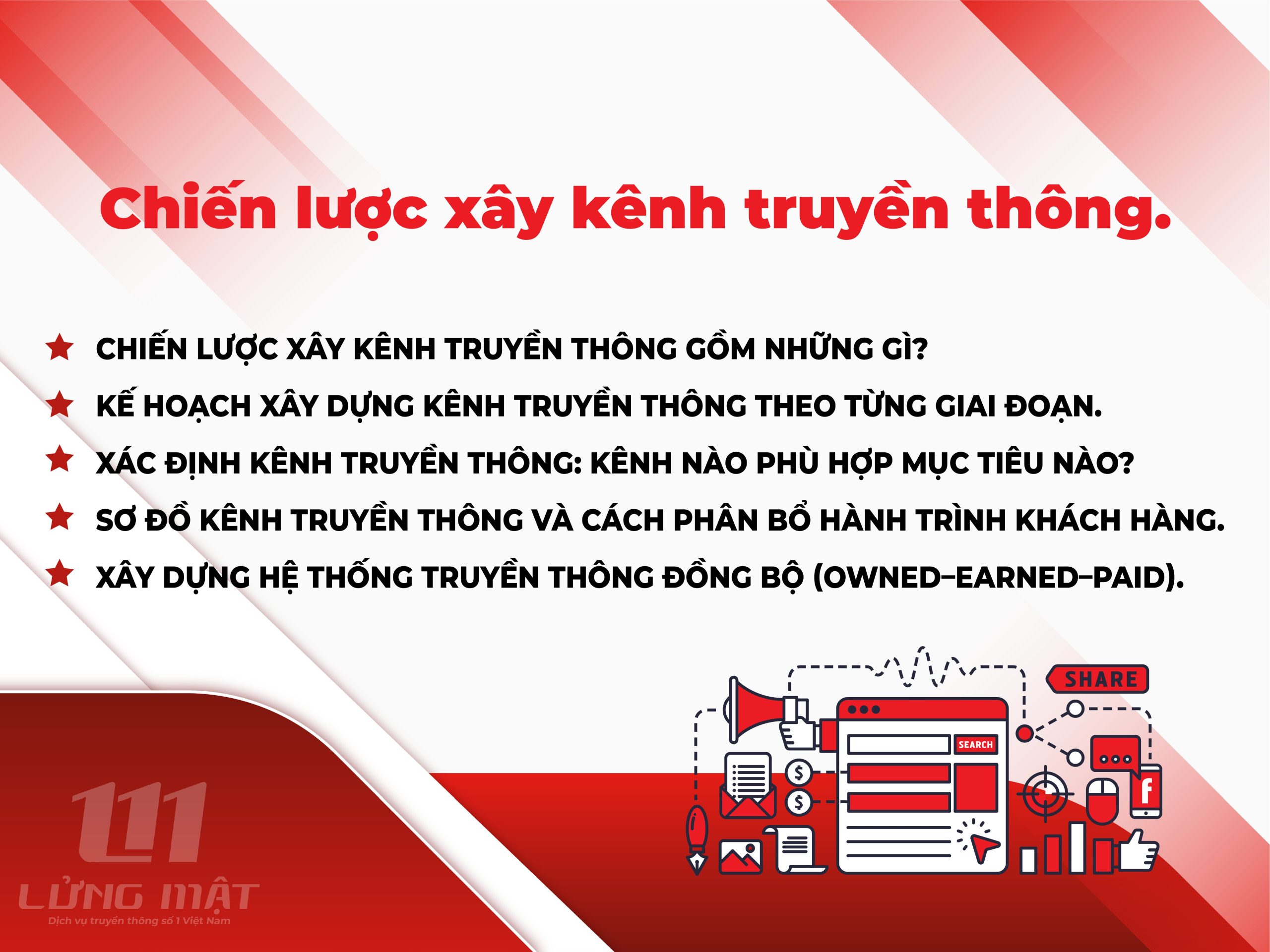 Chiến lược xây kênh truyền thông Chiến lược xây kênh truyền thông