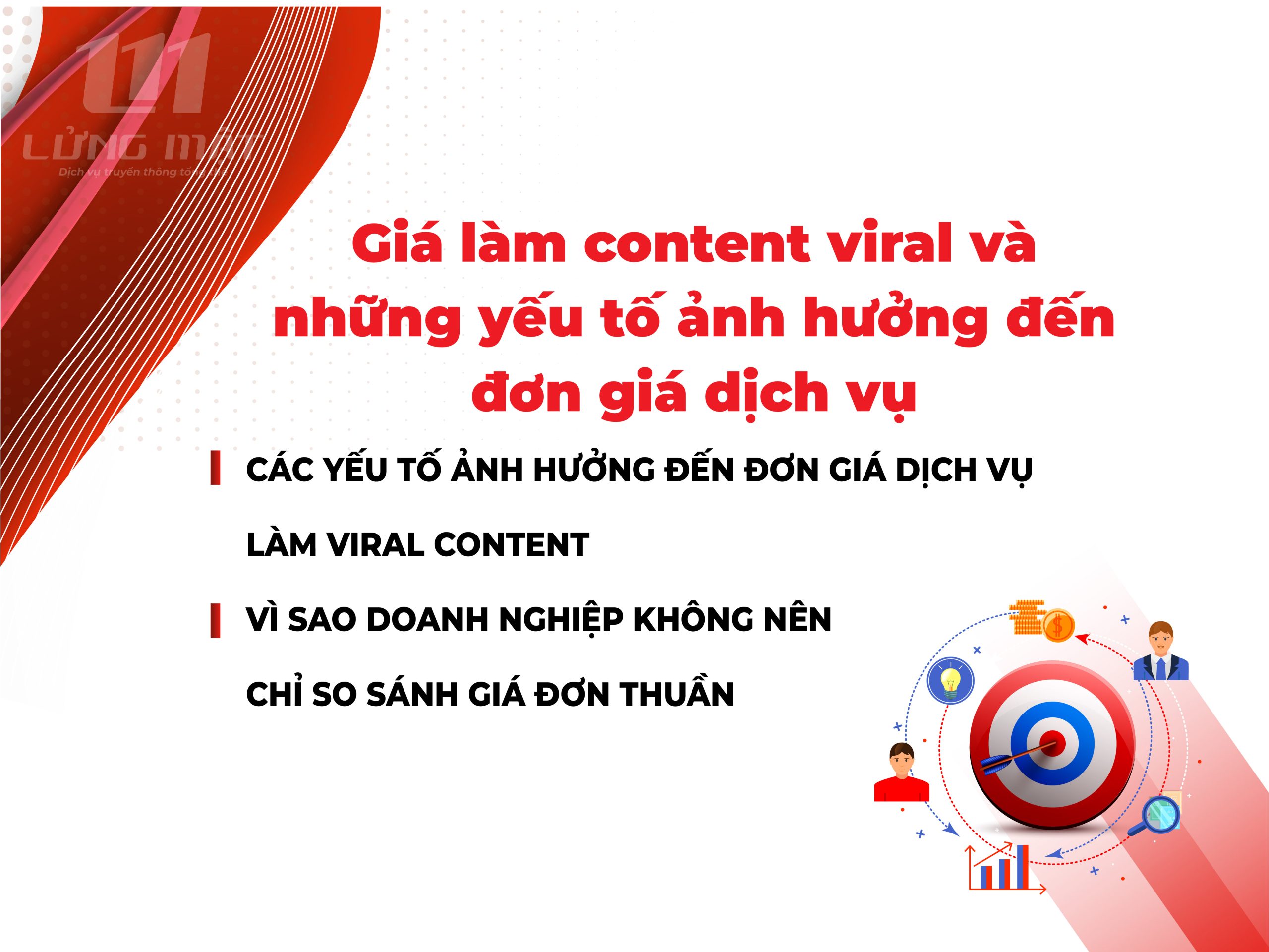 Giá làm content viral và những yếu tố ảnh hưởng đến đơn giá dịch vụ
