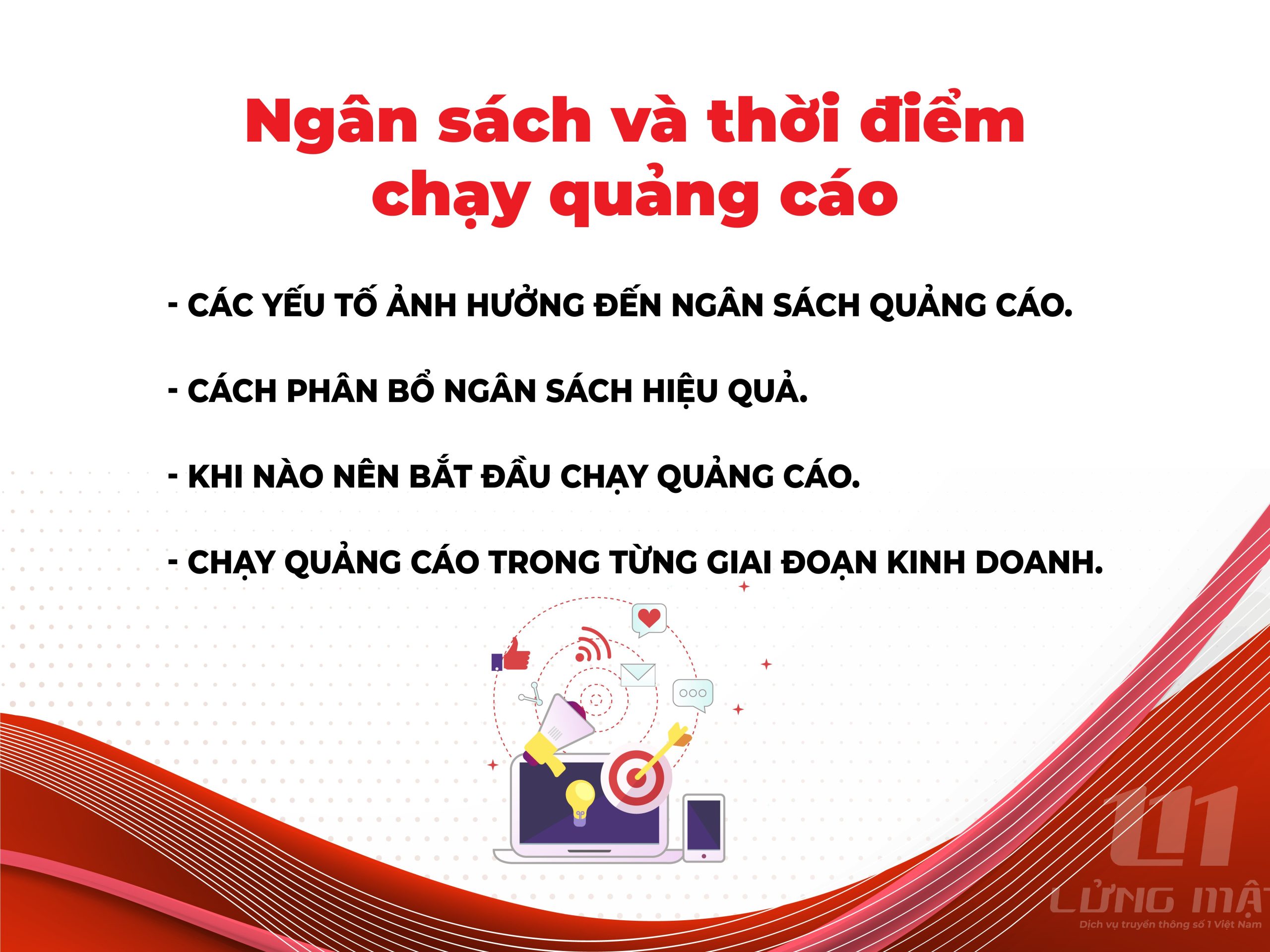 Ngân sách và thời điểm chạy quảng cáo