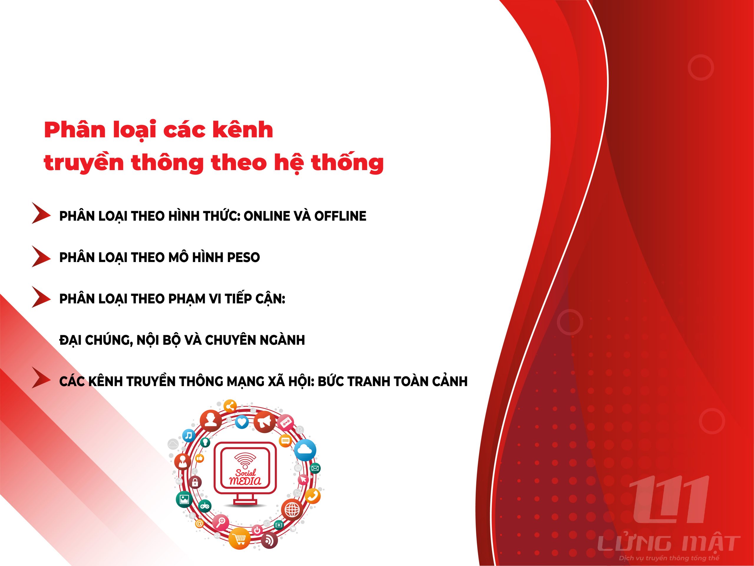 Phân loại các kênh truyền thông theo hệ thống Phân loại các kênh truyền thông theo hệ thống