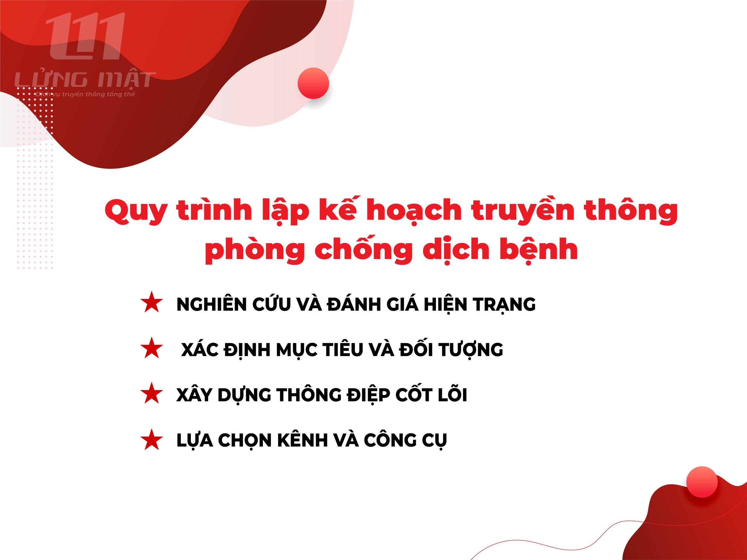 Quy trình lập kế hoạch truyền thông phòng chống dịch bệnh Quy trình lập kế hoạch truyền thông phòng chống dịch bệnh