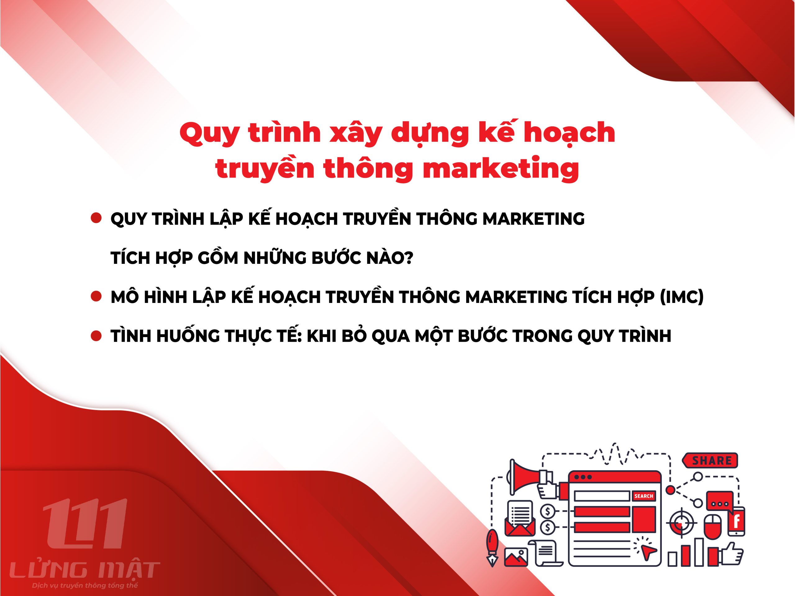 Quy trình xây dựng kế hoạch truyền thông marketing Quy trình xây dựng kế hoạch truyền thông marketing