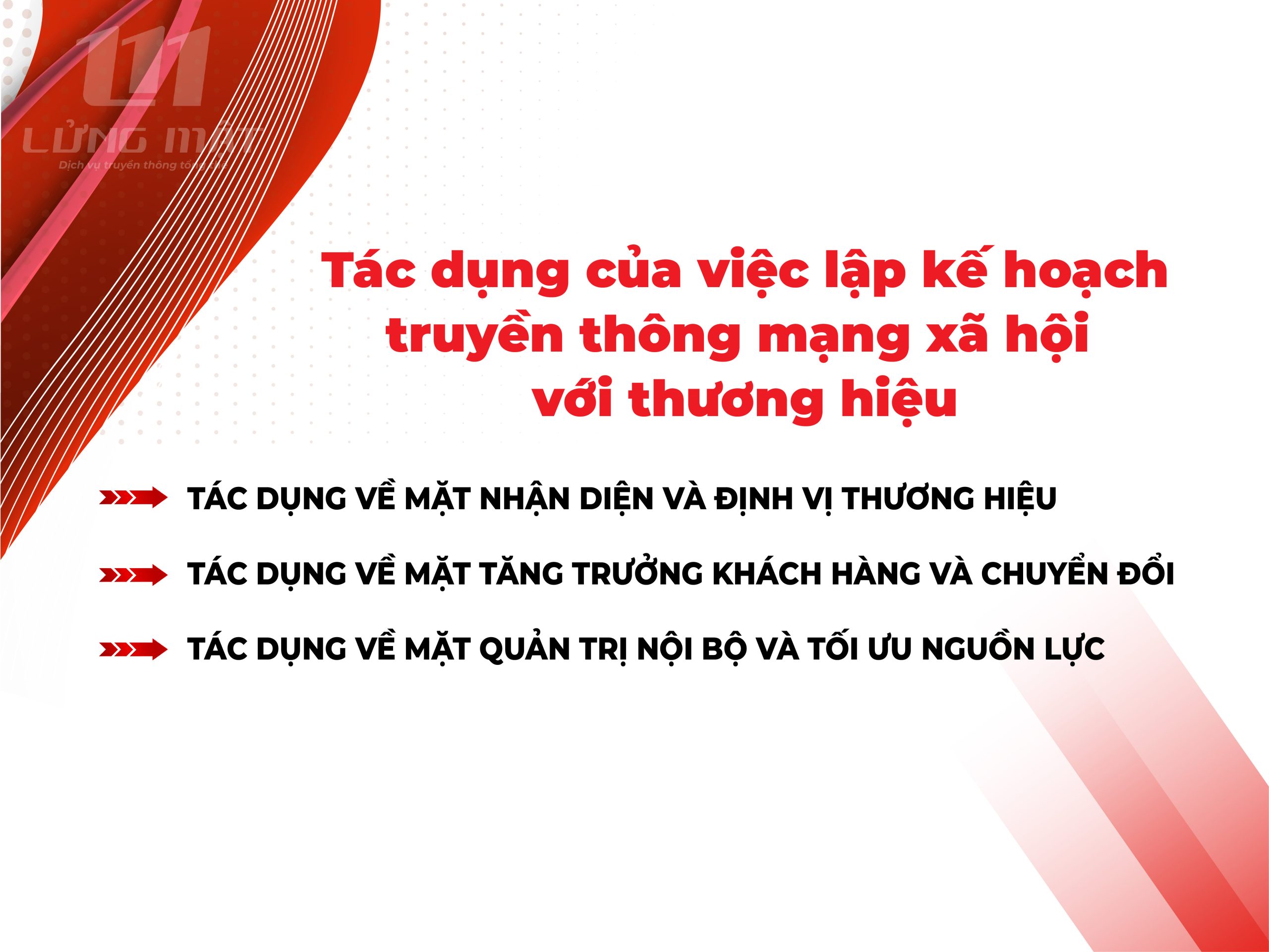 Tác dụng của việc lập kế hoạch truyền thông mạng xã hội đối với thương hiệu