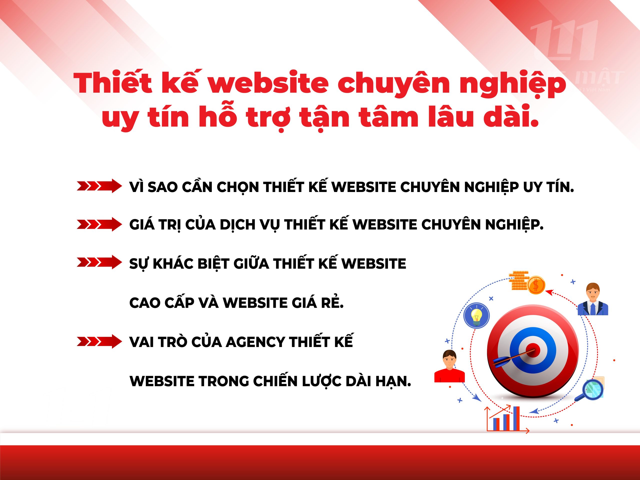 Thiết kế website chuyên nghiệp uy tín hỗ trợ tận tâm lâu dài