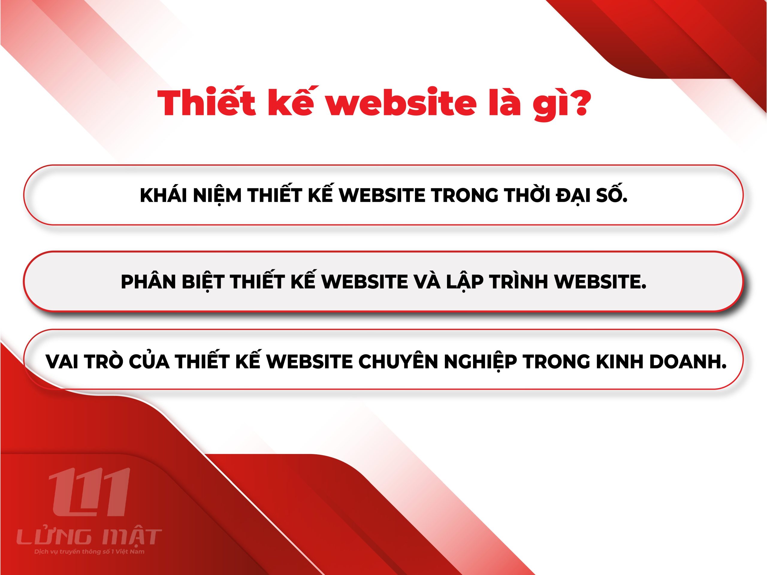 Thiết kế website là gì