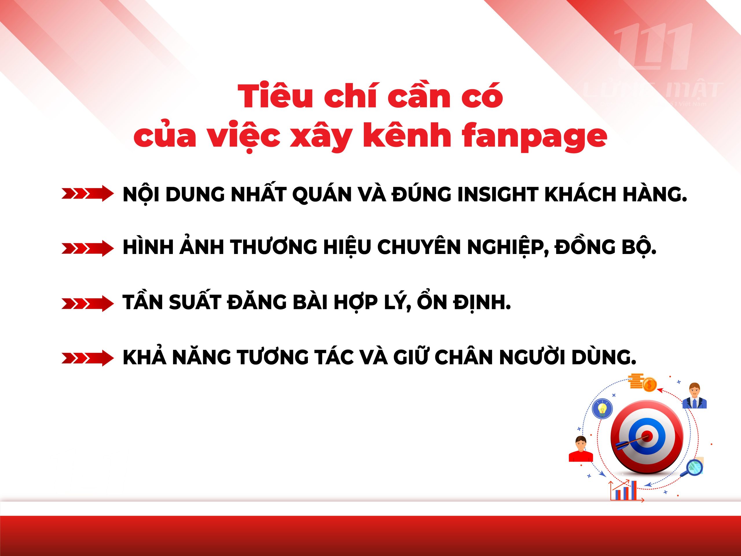 Tiêu chí cần có của việc xây kênh Fanpage