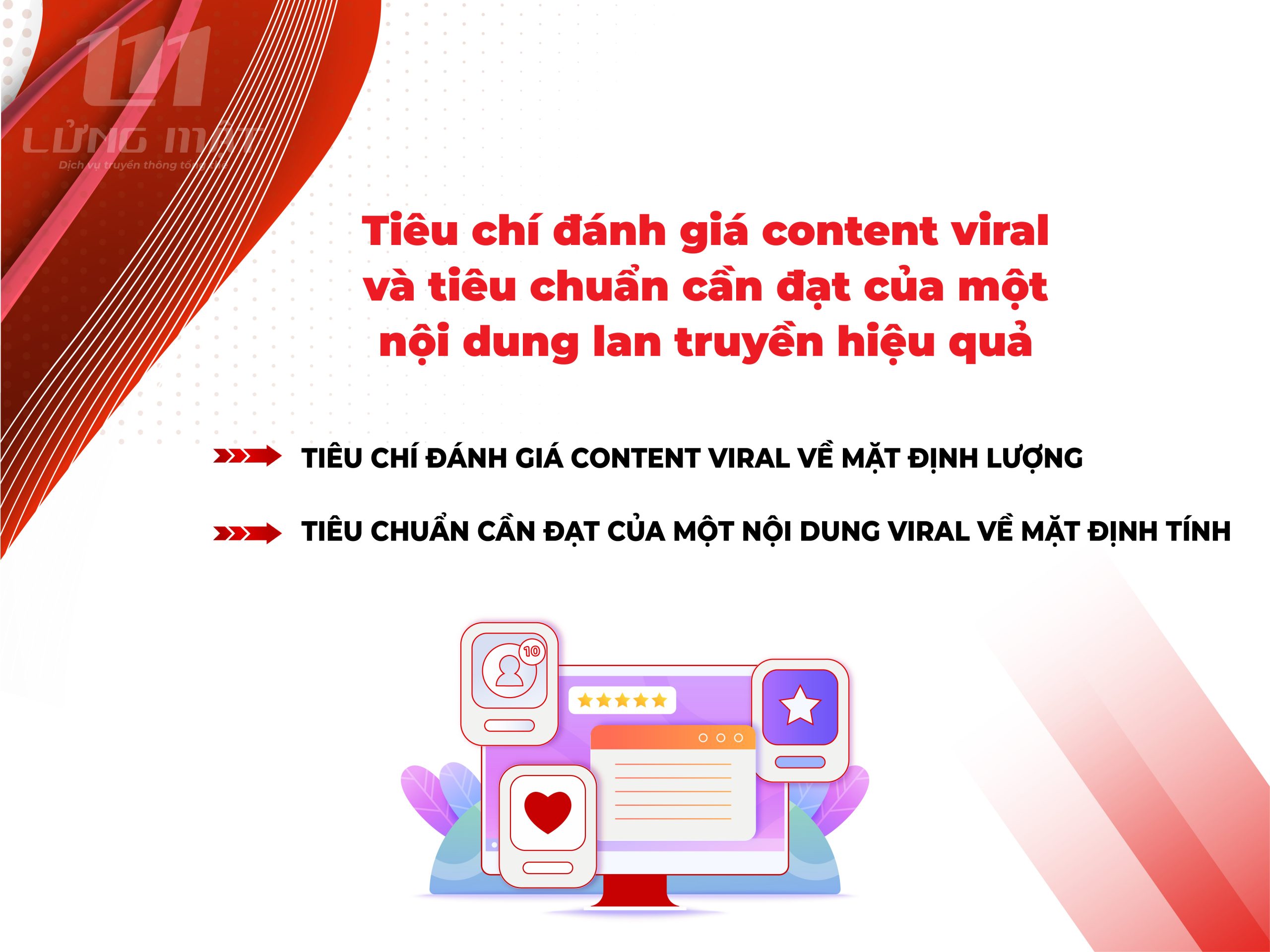 Tiêu chí đánh giá content viral và tiêu chuẩn cần đạt của một nội dung lan truyền hiệu quả