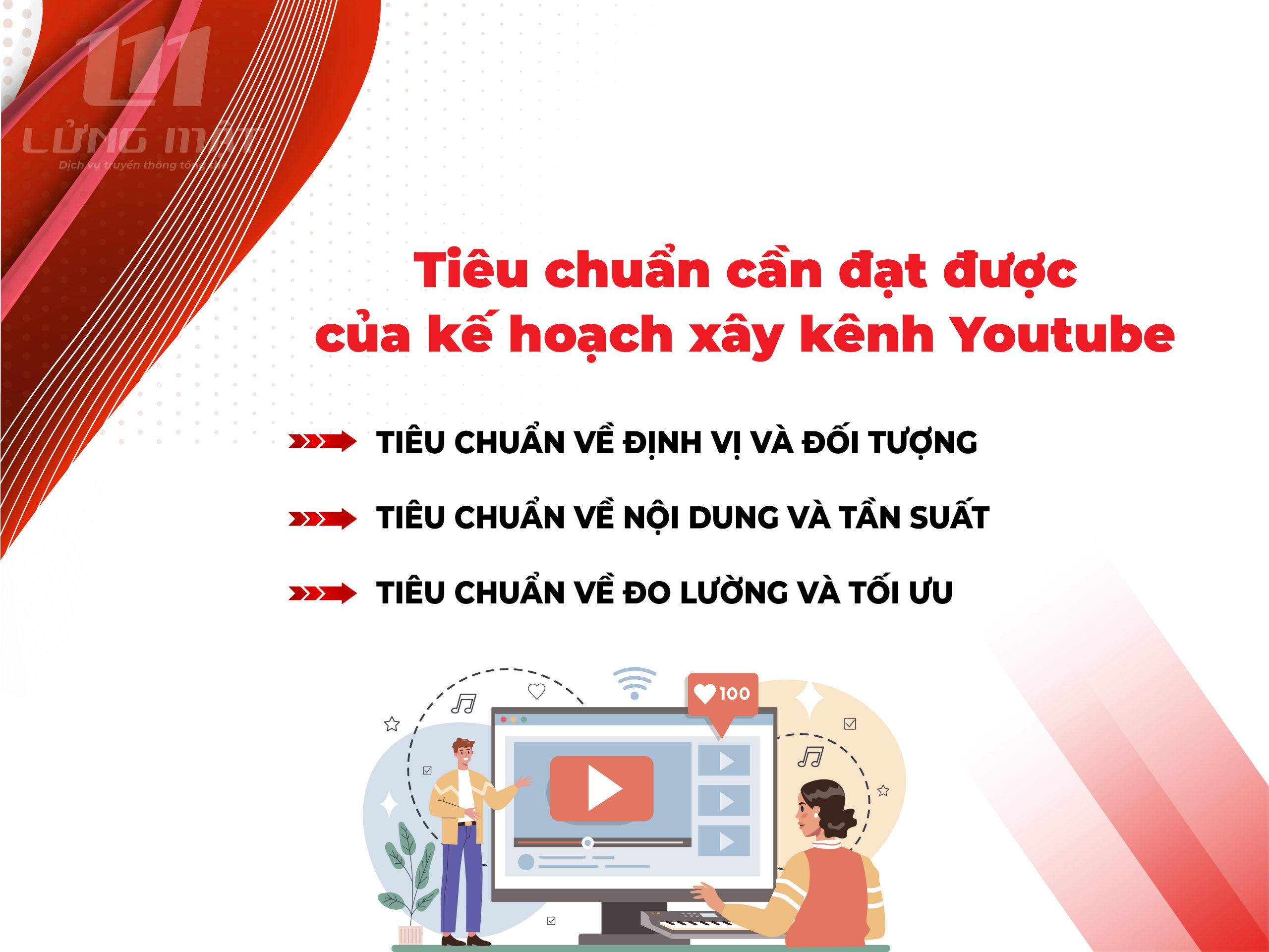 Tiêu chuẩn cần đạt được của kế hoạch xây kênh Youtube Tiêu chuẩn cần đạt được của kế hoạch xây kênh Youtube