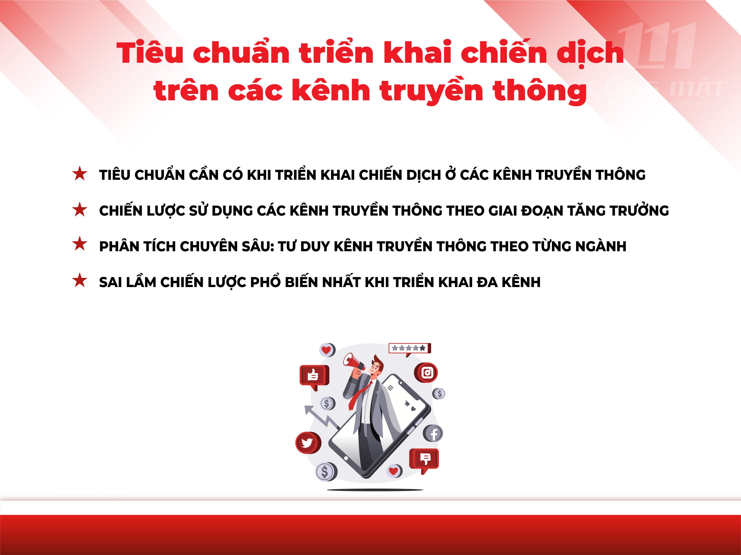 Tiêu chuẩn triển khai chiến dịch trên các kênh truyền thông Tiêu chuẩn triển khai chiến dịch trên các kênh truyền thông