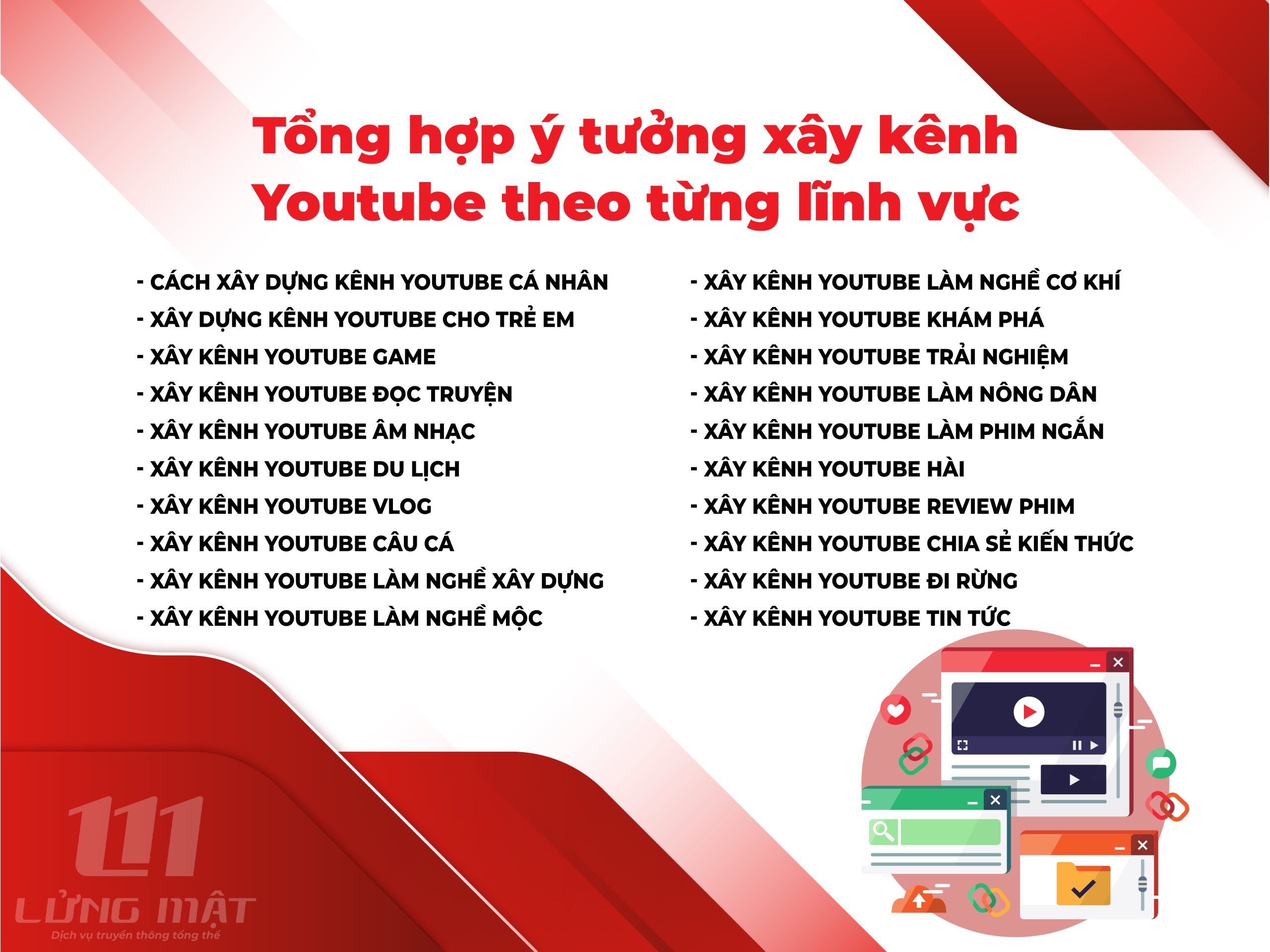 Tổng hợp ý tưởng xây kênh Youtube theo từng lĩnh vực Tổng hợp ý tưởng xây kênh Youtube theo từng lĩnh vực
