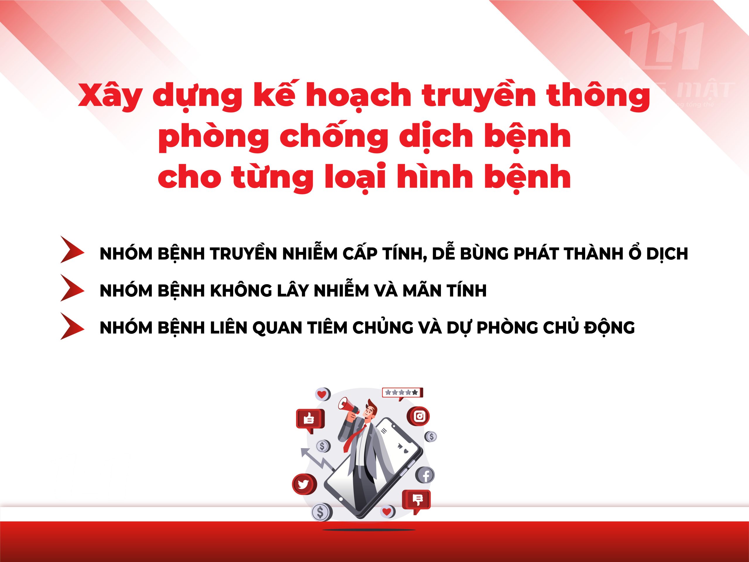 Xây dựng kế hoạch truyền thông phòng chống dịch bệnh cho từng loại hình bệnh Xây dựng kế hoạch truyền thông phòng chống dịch bệnh cho từng loại hình bệnh