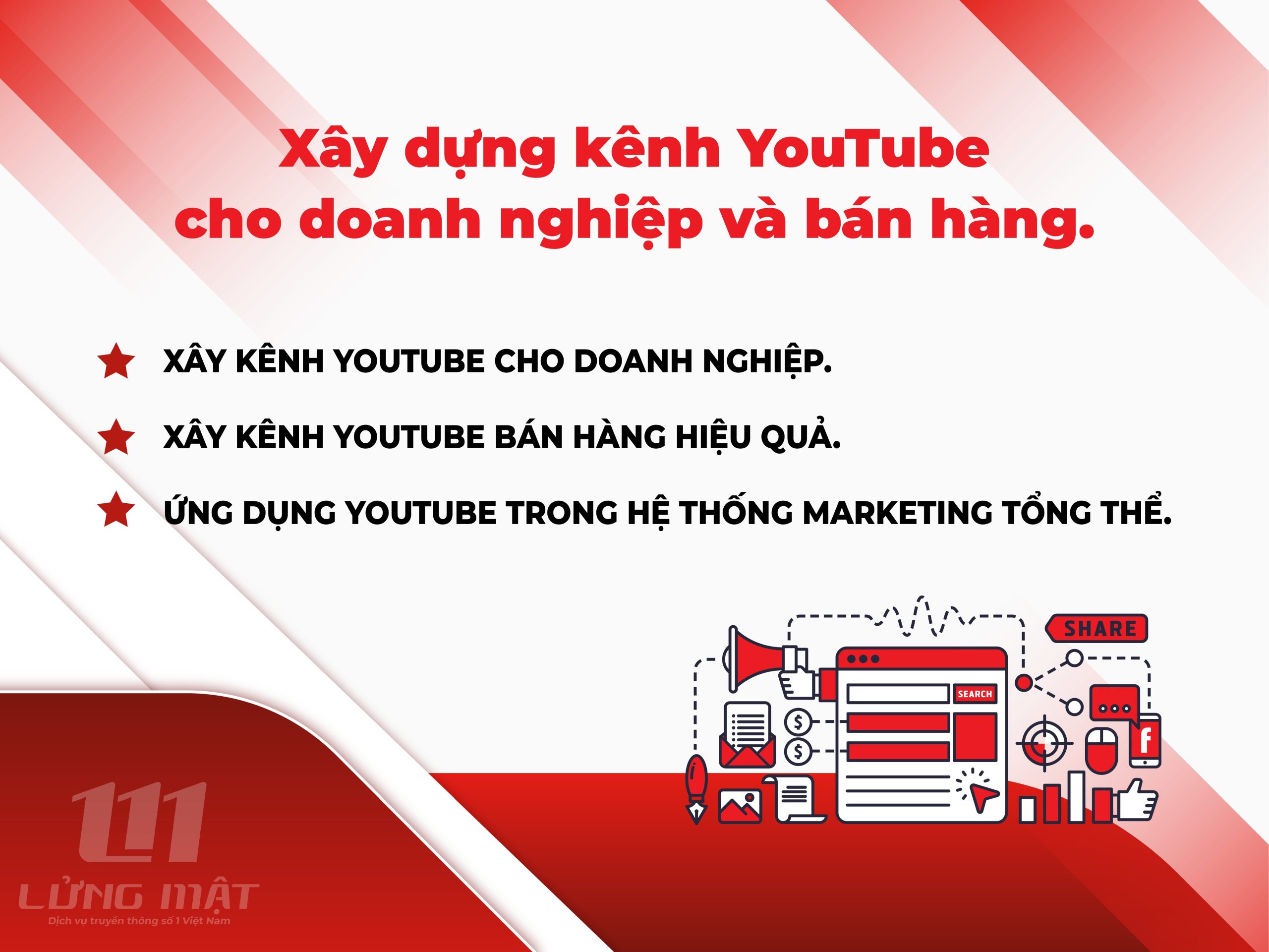 Xây dựng kênh YouTube cho doanh nghiệp và bán hàng Xây dựng kênh YouTube cho doanh nghiệp và bán hàng