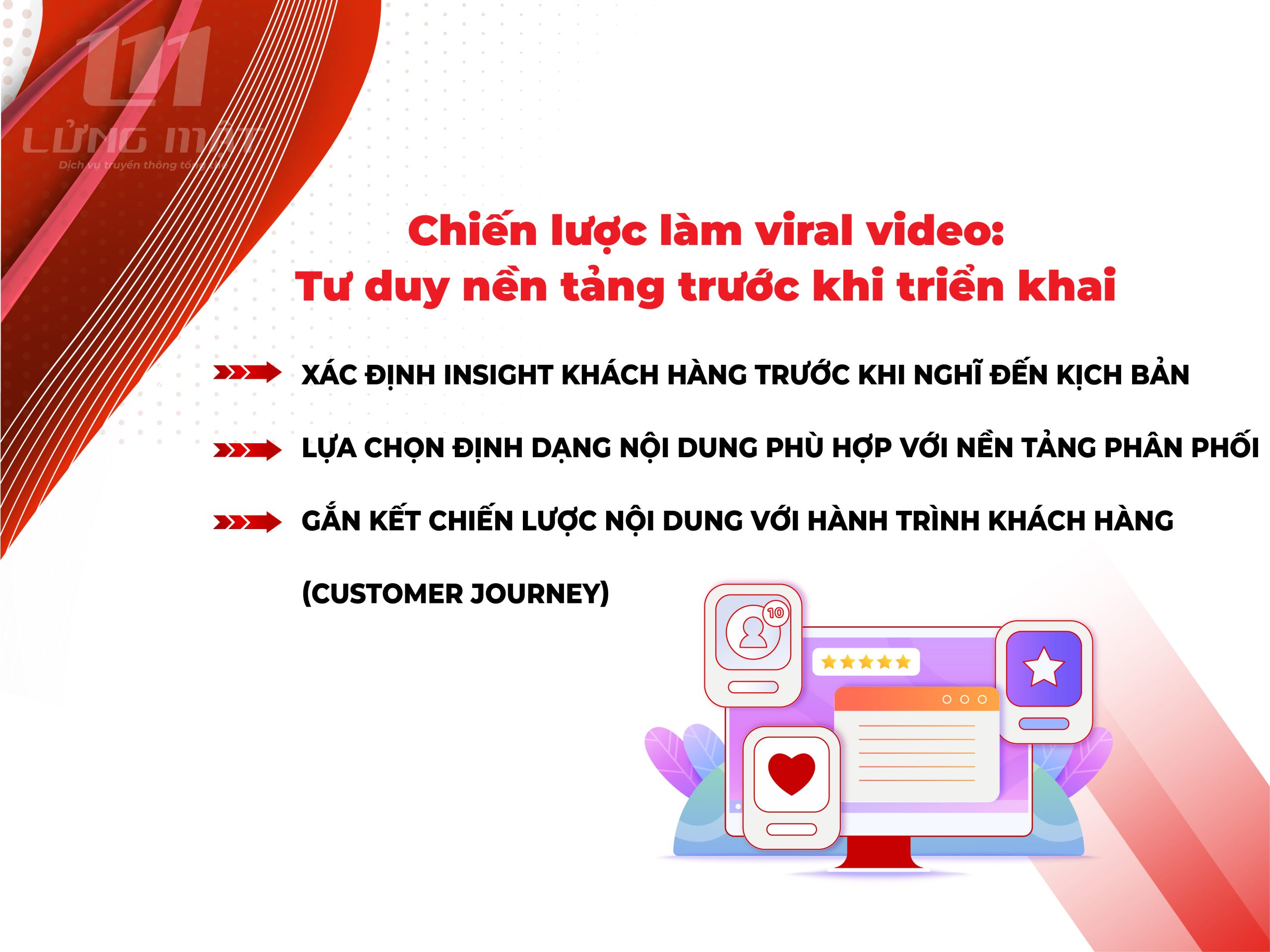 Chiến lược làm viral video Chiến lược làm viral video