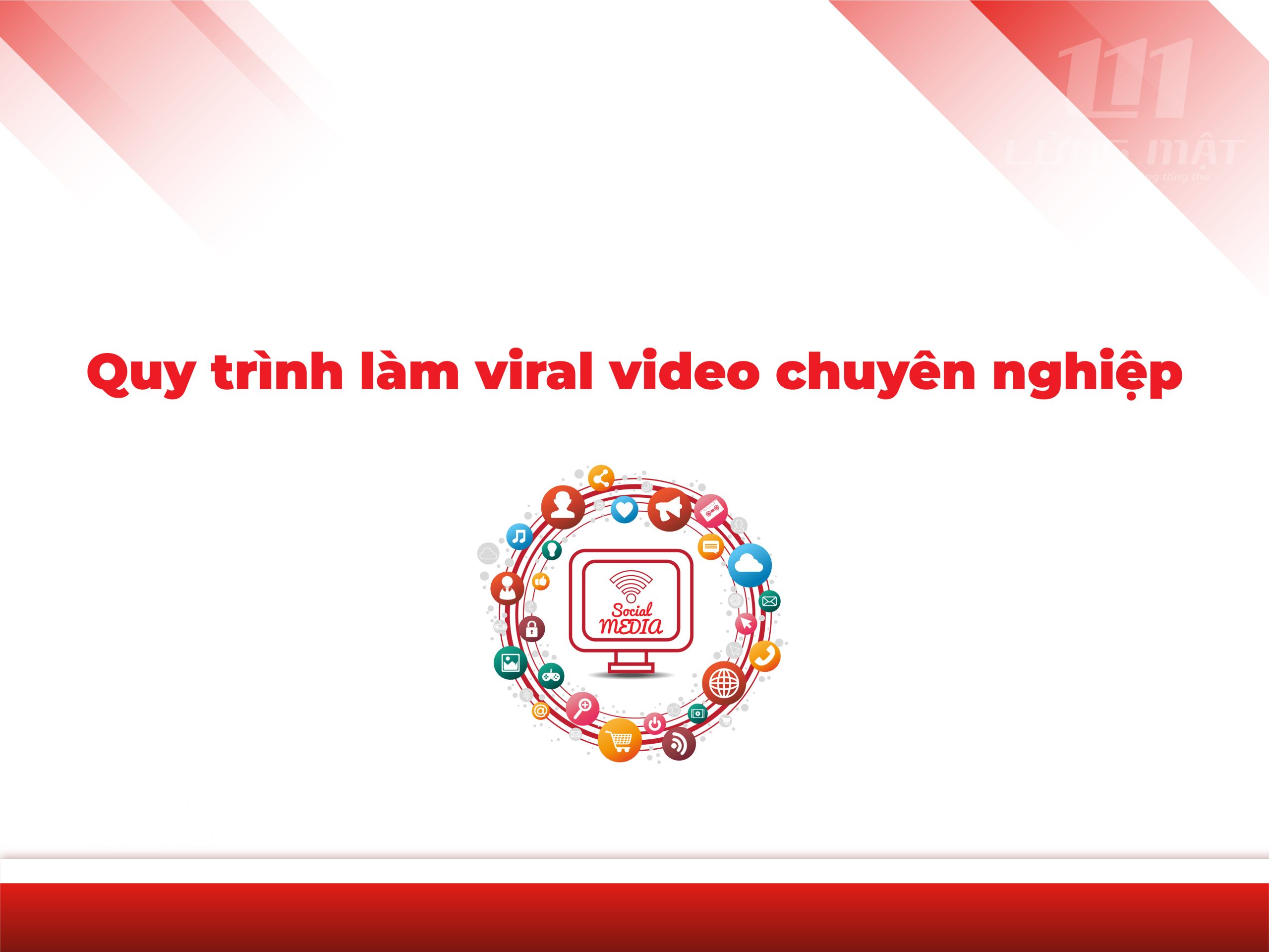 Quy trình làm viral video chuyên nghiệp Quy trình làm viral video chuyên nghiệp