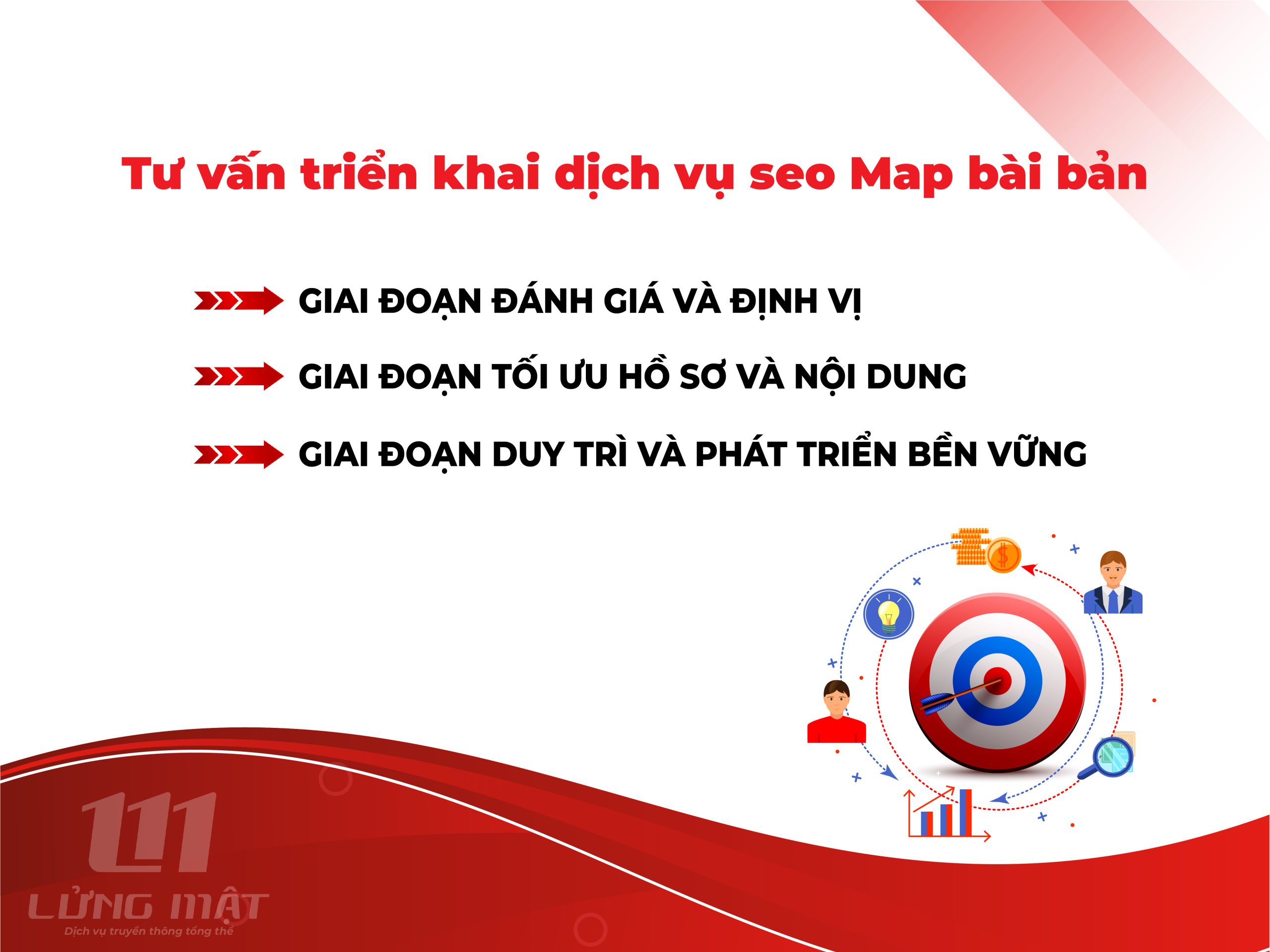 Tư vấn triển khai dịch vụ seo Map bài bản Tư vấn triển khai dịch vụ seo Map bài bản